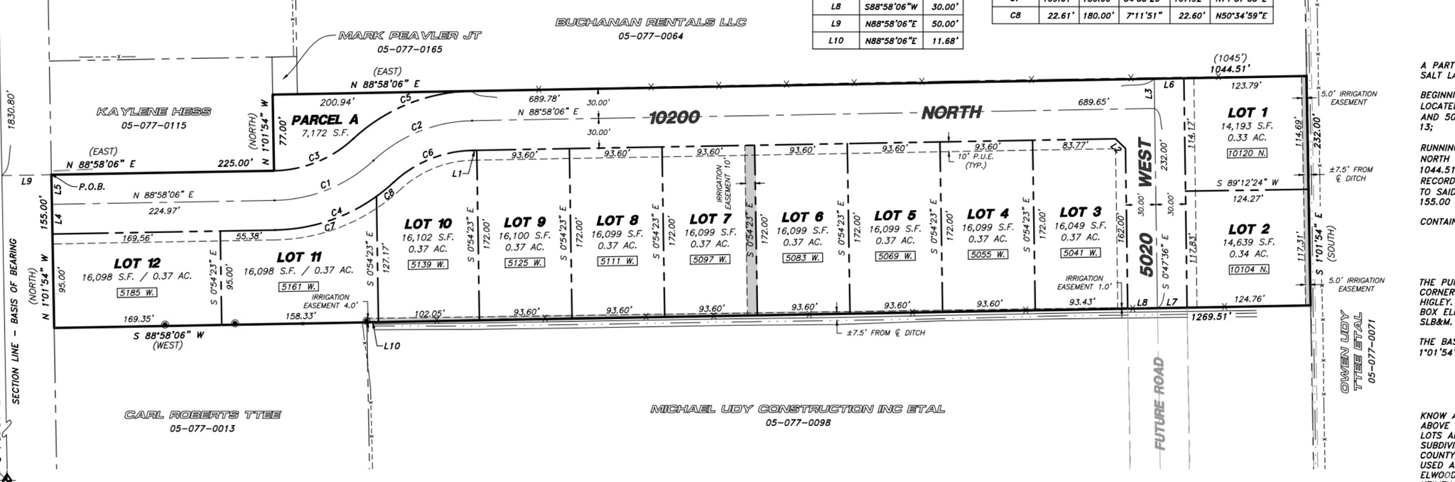 CLEARVIEW SUBDIVISION - Land