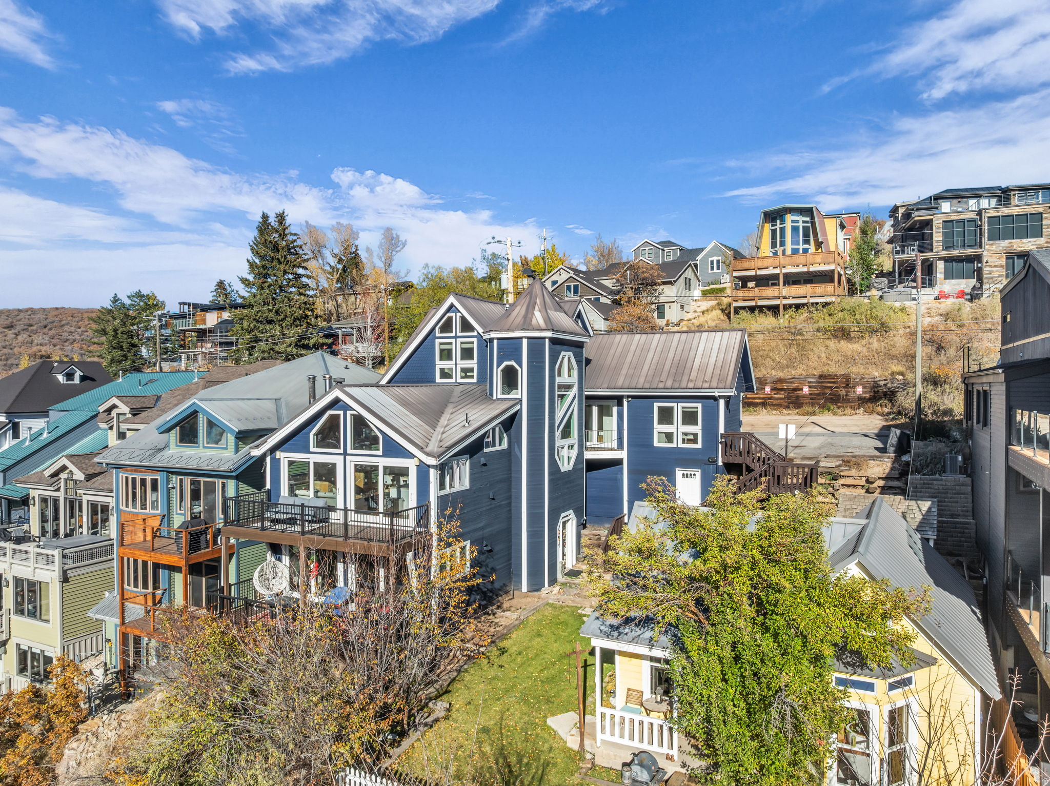 ONTARIO CONDOMINIUM - Residential