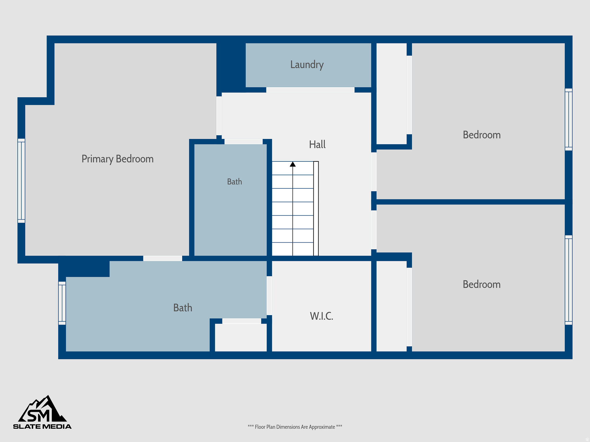 CHILD FARMS - Residential