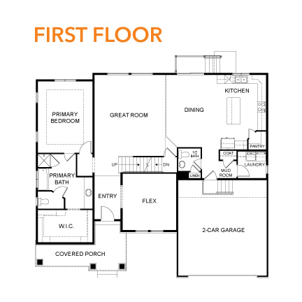 HARMONY RIDGE - Residential