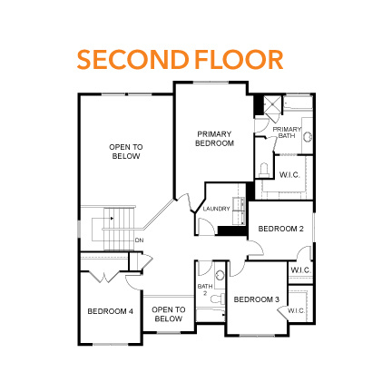 HARMONY RIDGE - Residential