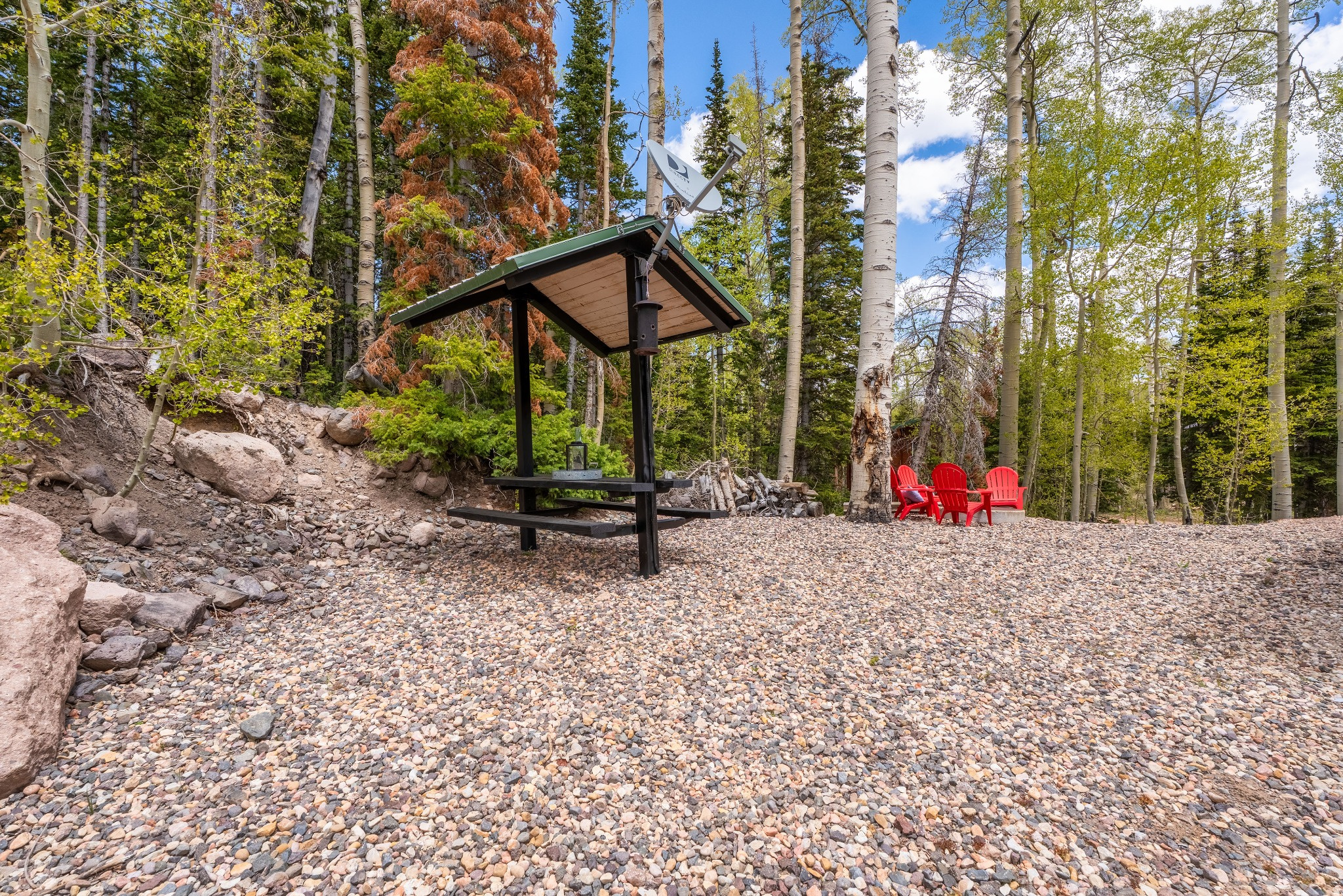 CEDAR BREAKS MOUNTAIN ESTATES - Residential
