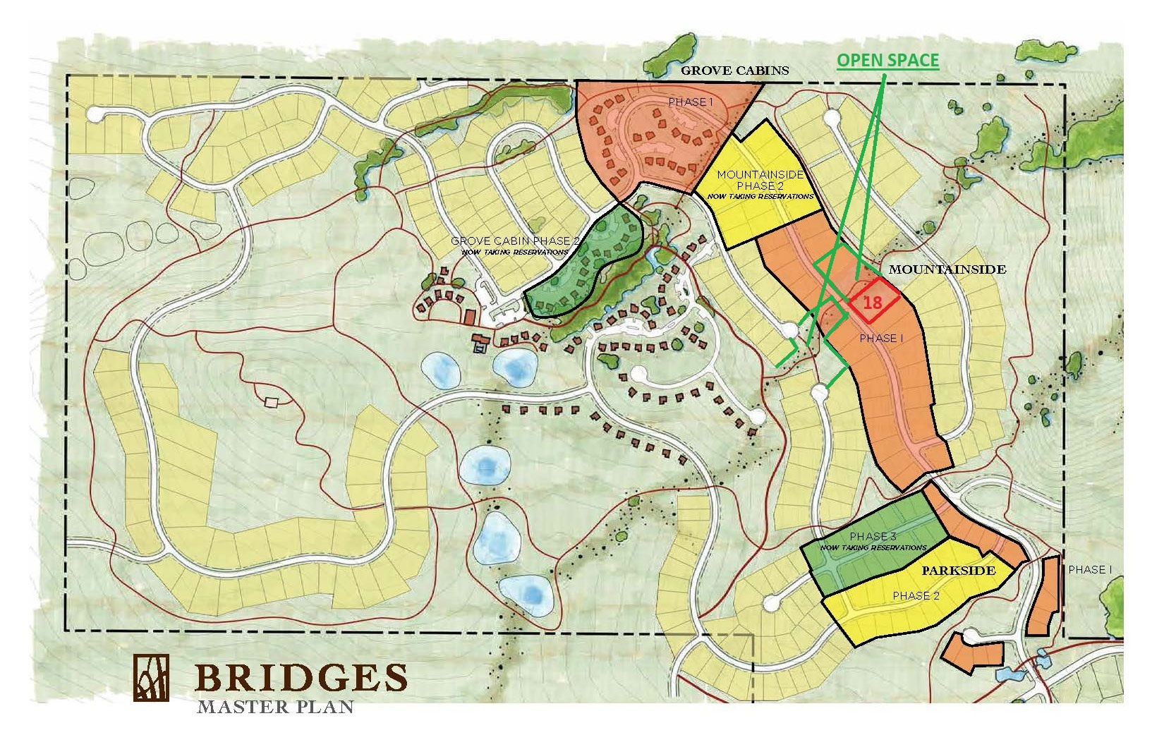 BRIDGES - Land