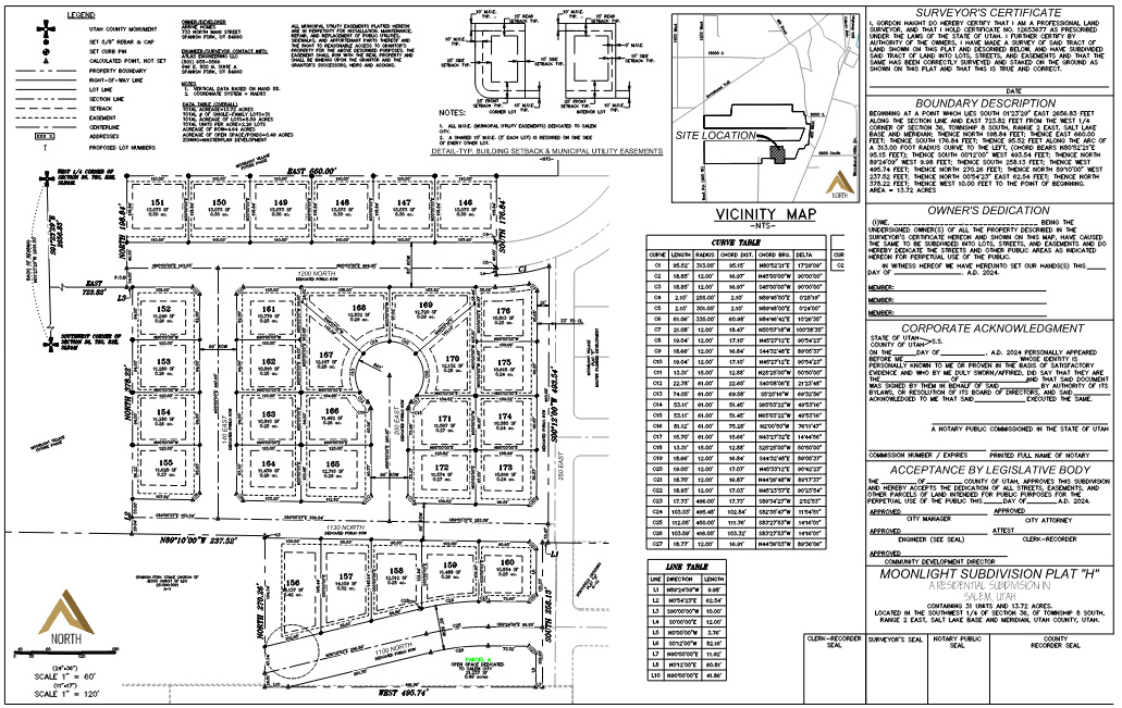 31 Paper Lots Available in the heart of Salem! Final Plat is approved. Excavation Bid and Electrical Bid available for quick cost analysis. Ready to submit for Preconstruction Meeting! Salem Sewer Guarantee included in purchase price, as well as amenities, which will be fully installed by Seller. HOA Fee includes Salem Fiber Internet and all amenities (Future Clubhouse, Pool, Pickleball Courts, Regional City Park, Dog Park, HOA Parks, Miles of Trails). Quick access to I-15, Future 60+ acre sports park, schools, shopping and dining!  ** Property taxes have not been broken out for this Phase by itself. Property tax listed in listing is not accurate. Individual Lot Taxes estimated to be $2,600-$2,800 per year.
