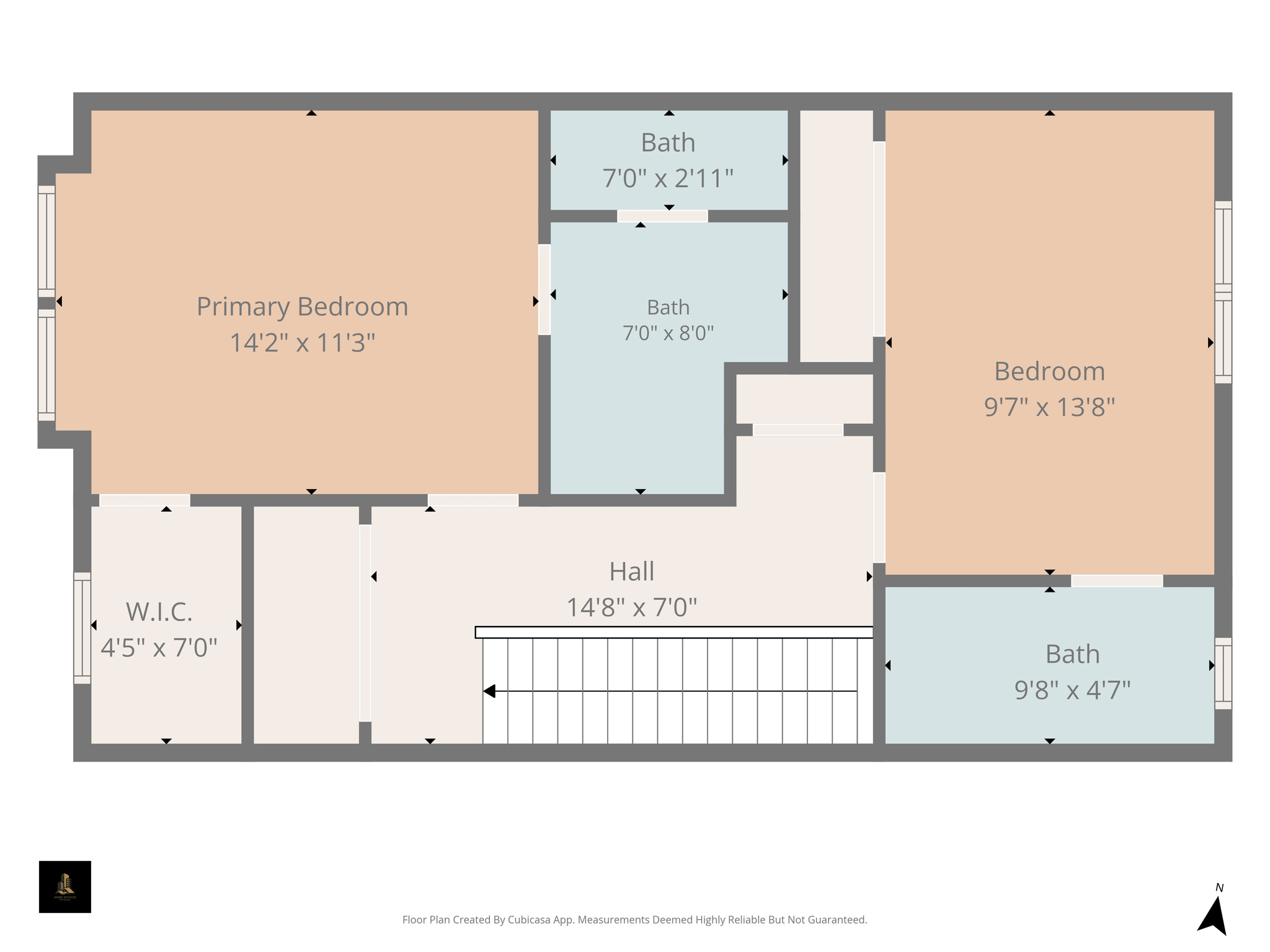KENNECOTT - Residential
