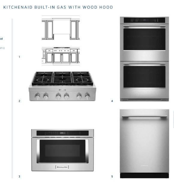 MAPLETON HEIGHTS - Residential