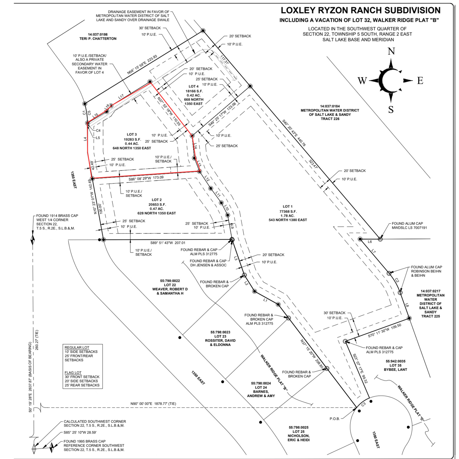 LOXLEY RYZON RANCH - Land