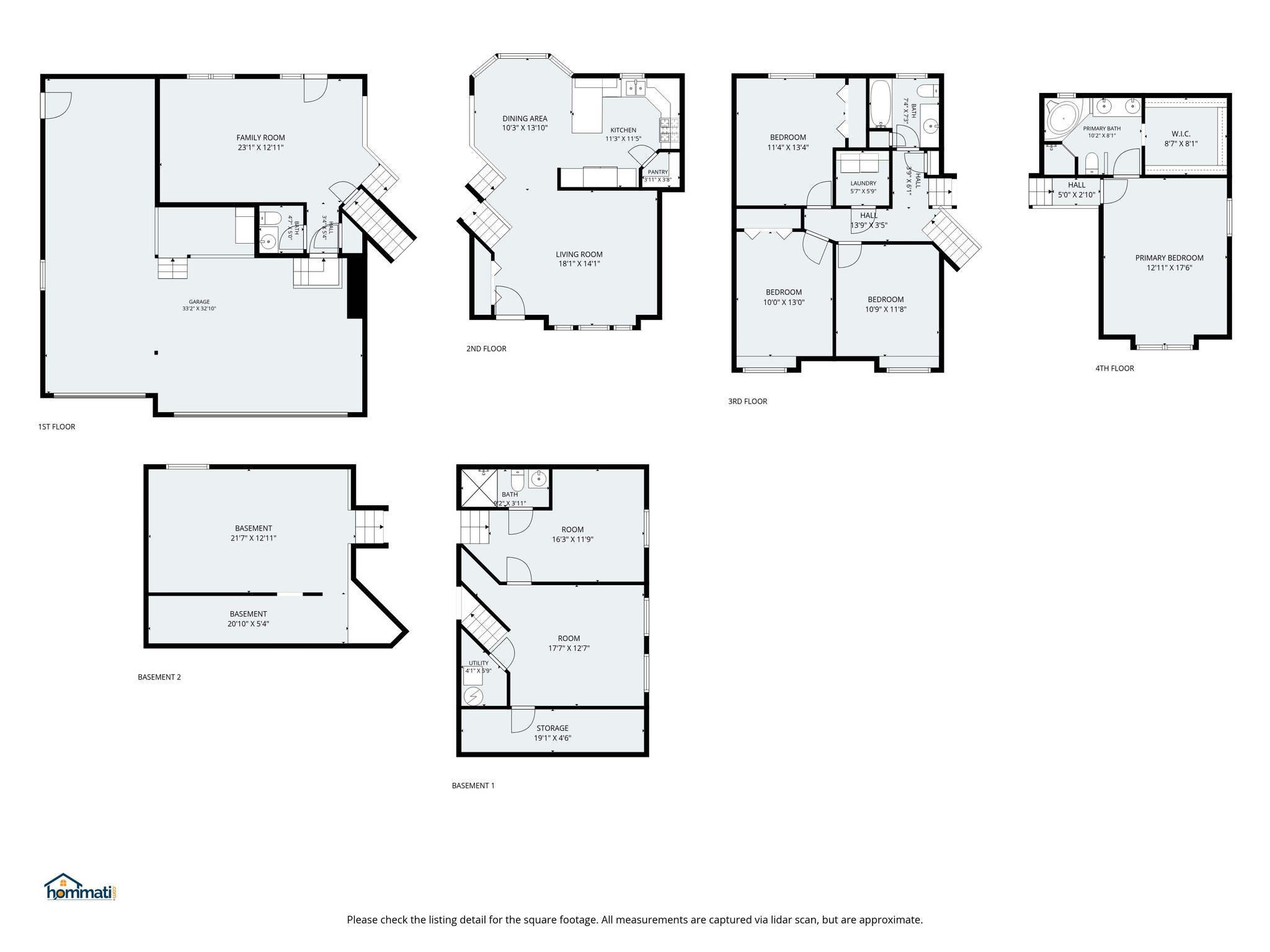 SUMMERWOOD ESTATES - Residential