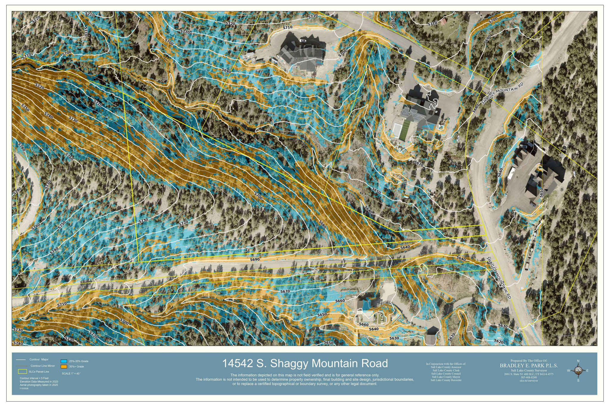 HIGH COUNTRY ESTATES II - Land