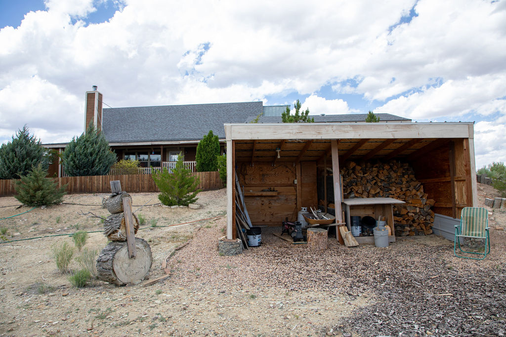 UTAH MINI RANCHES - Residential