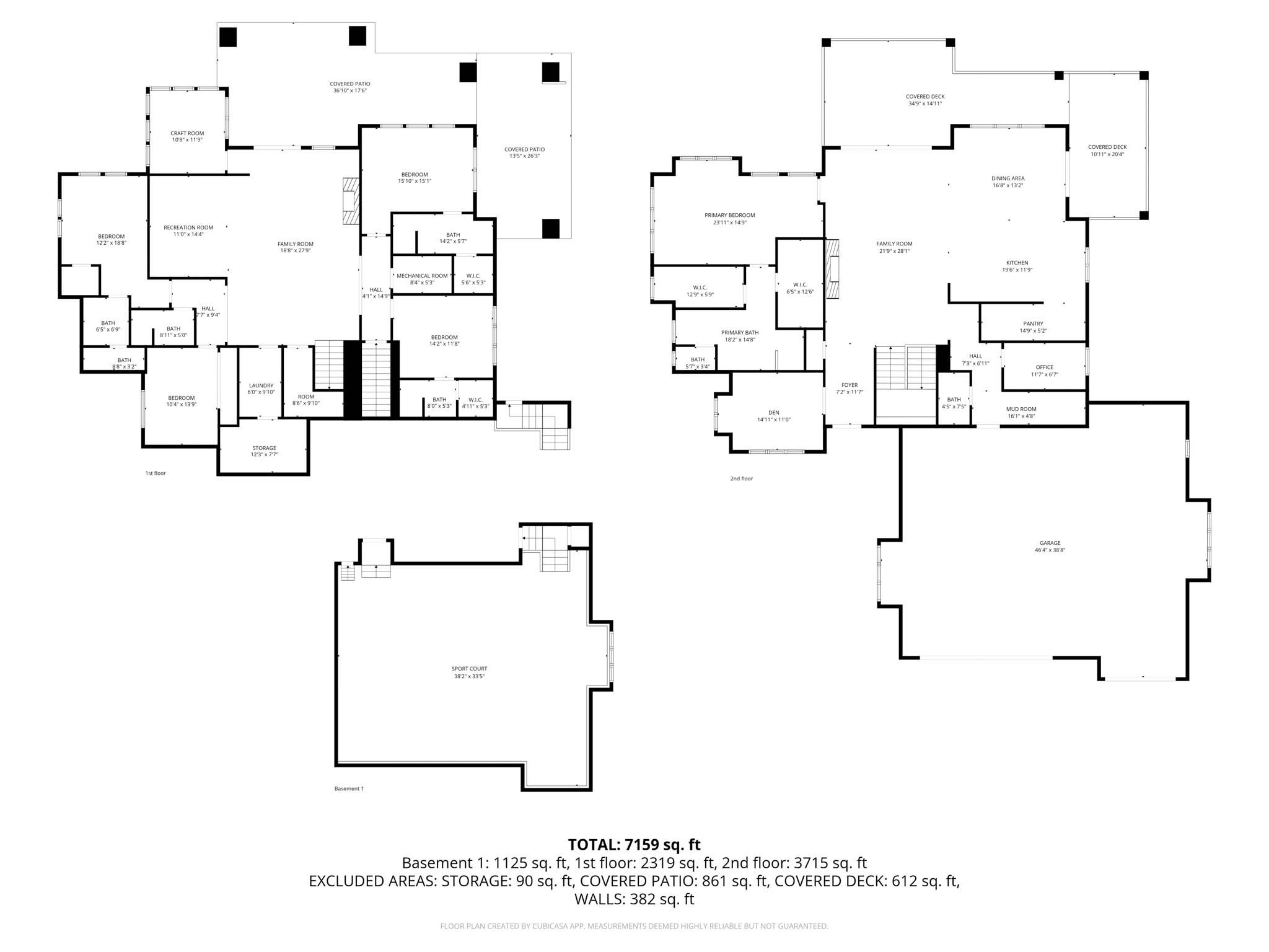 RED LEDGES - Residential
