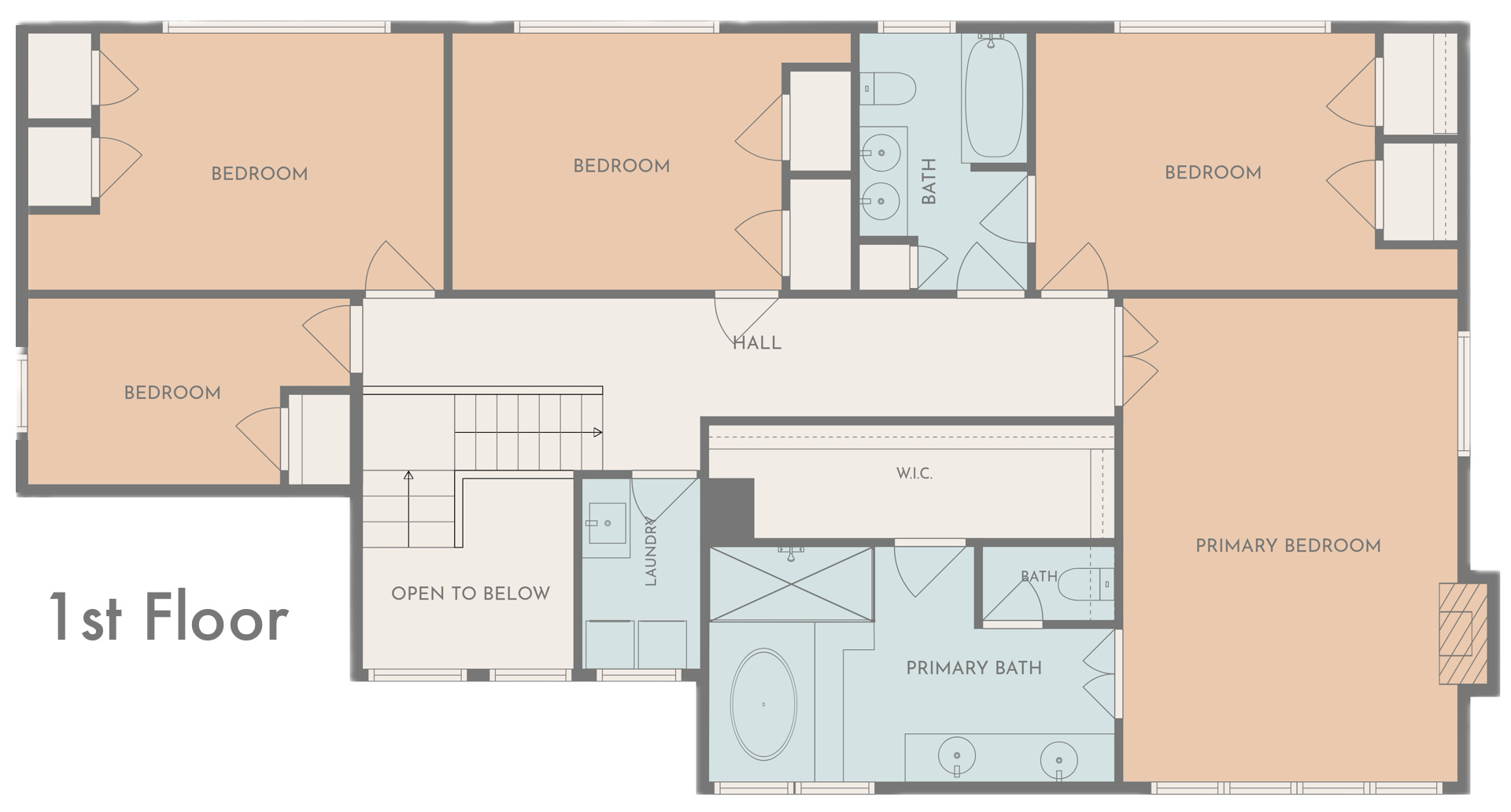 SUMMER MEADOWS - Residential