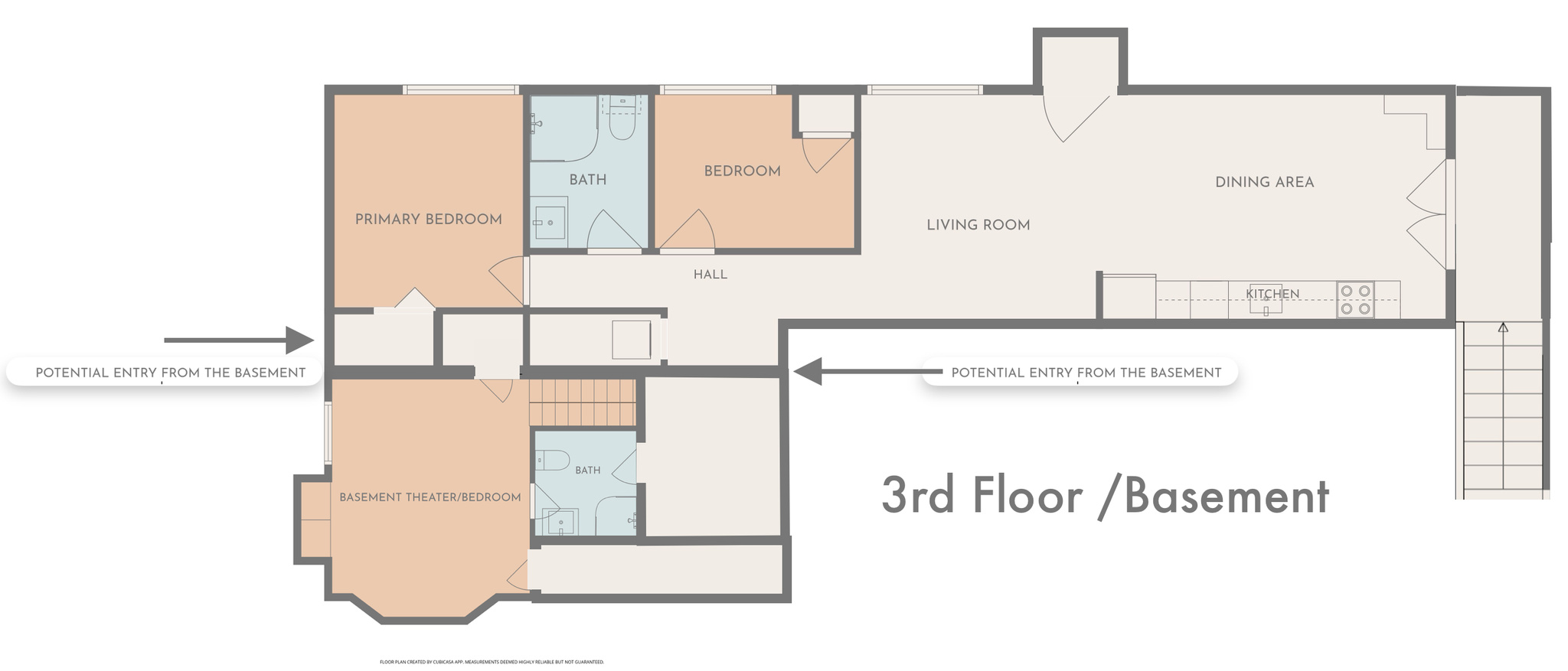 SUMMER MEADOWS - Residential
