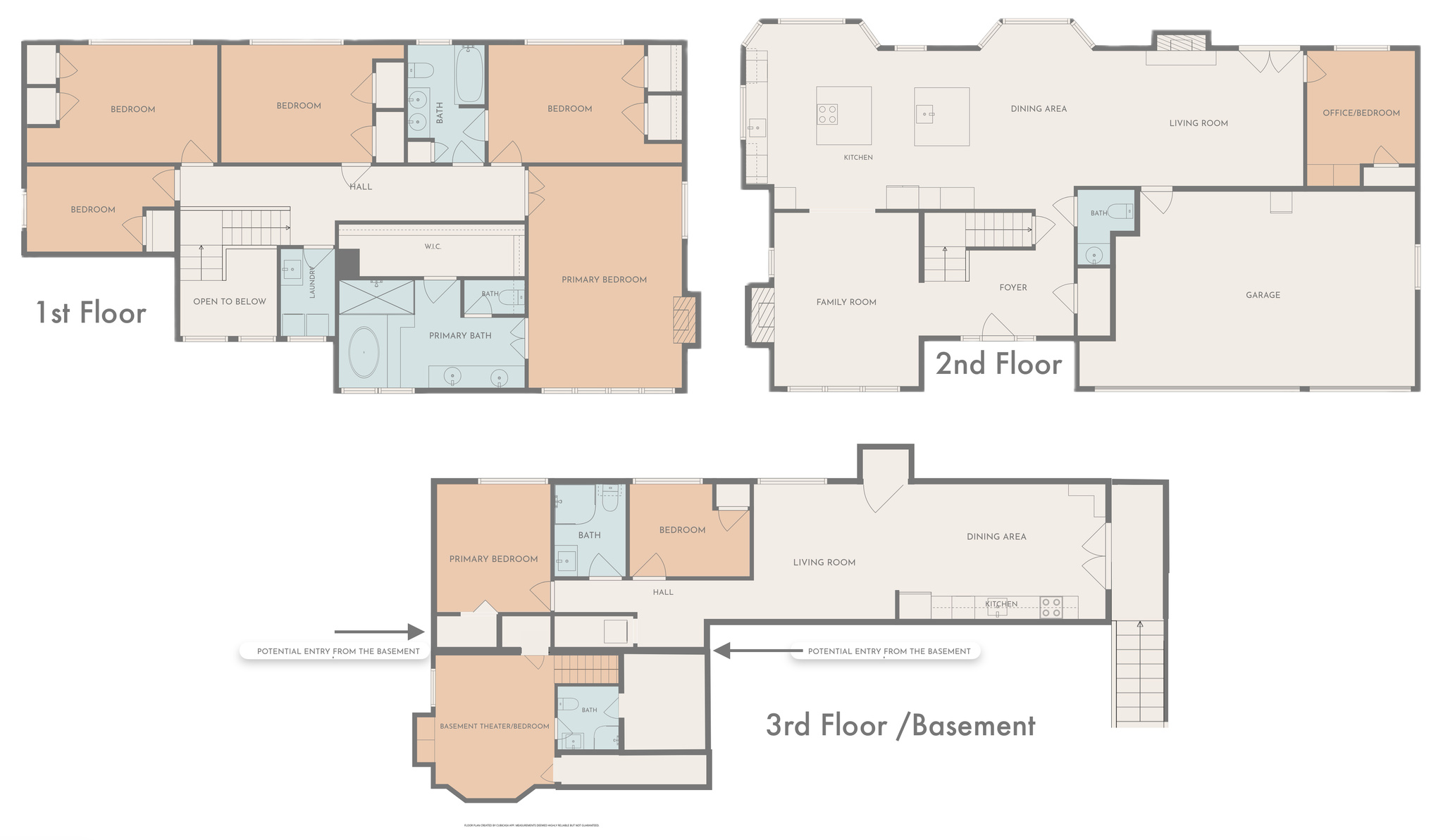 SUMMER MEADOWS - Residential