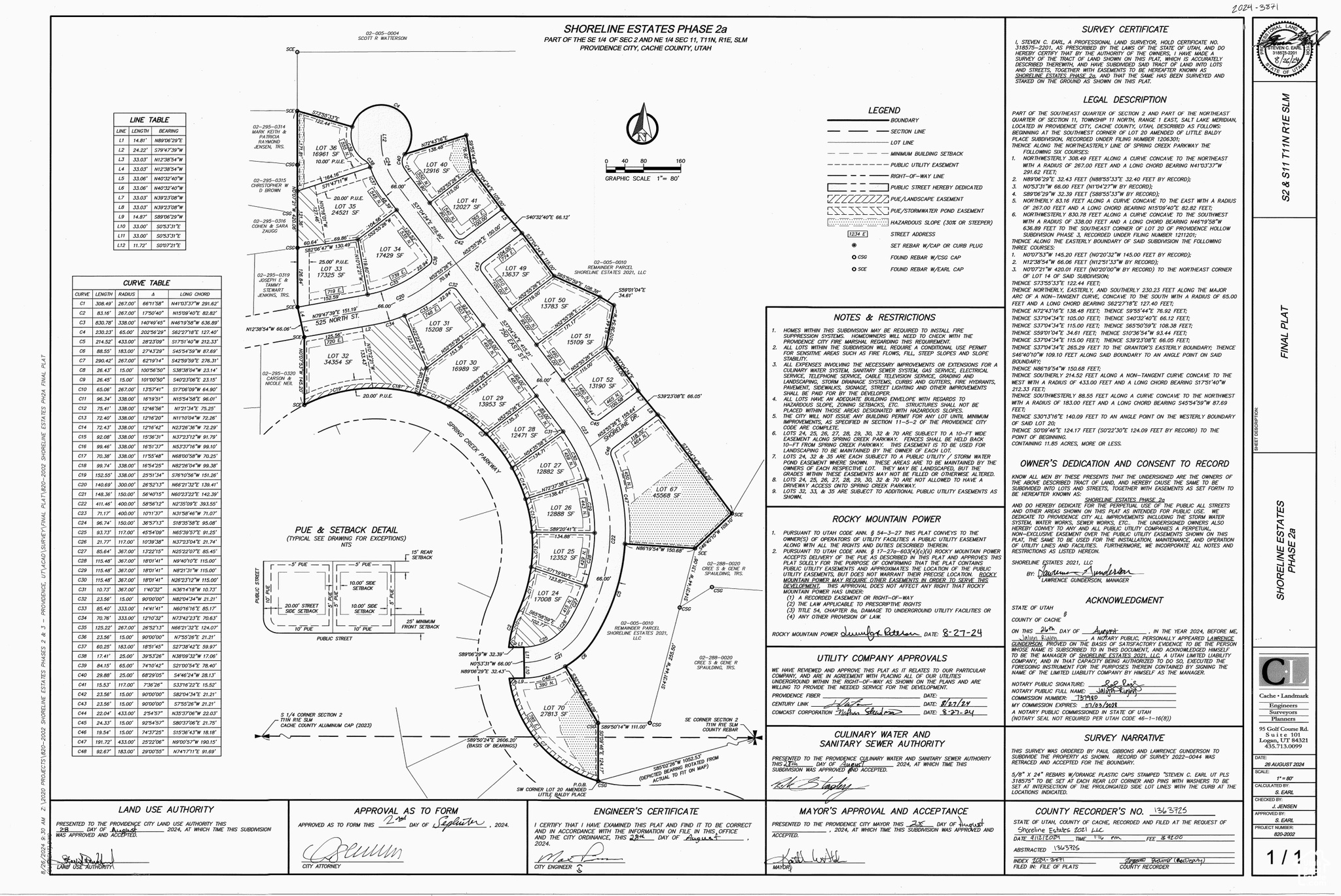 SHORELINE ESTATES PHASE 2 - Land
