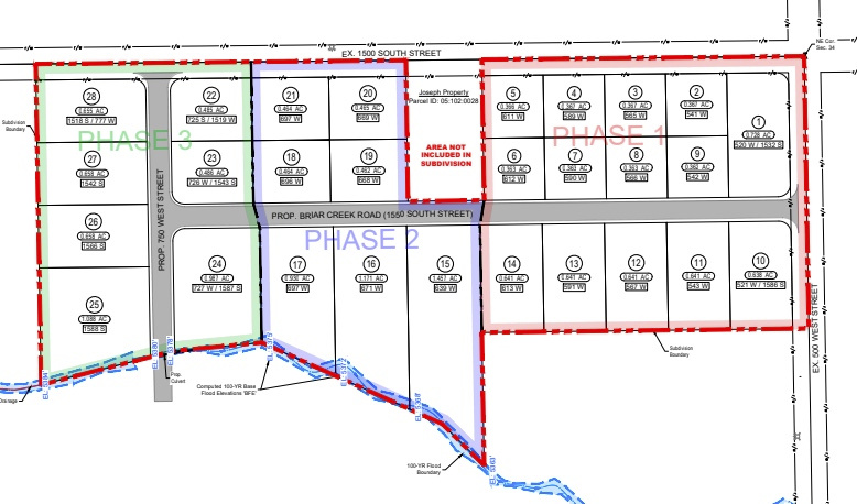 Briar creek lot 9 in Phase 1