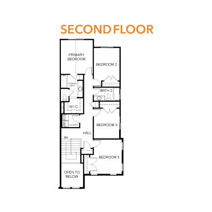 MOUNTAIN RIDGE - Residential
