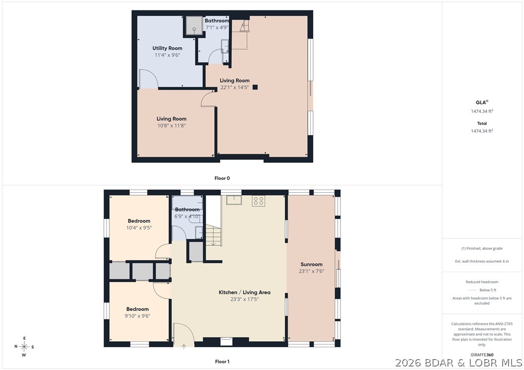 Bales Indian Hills - Residential