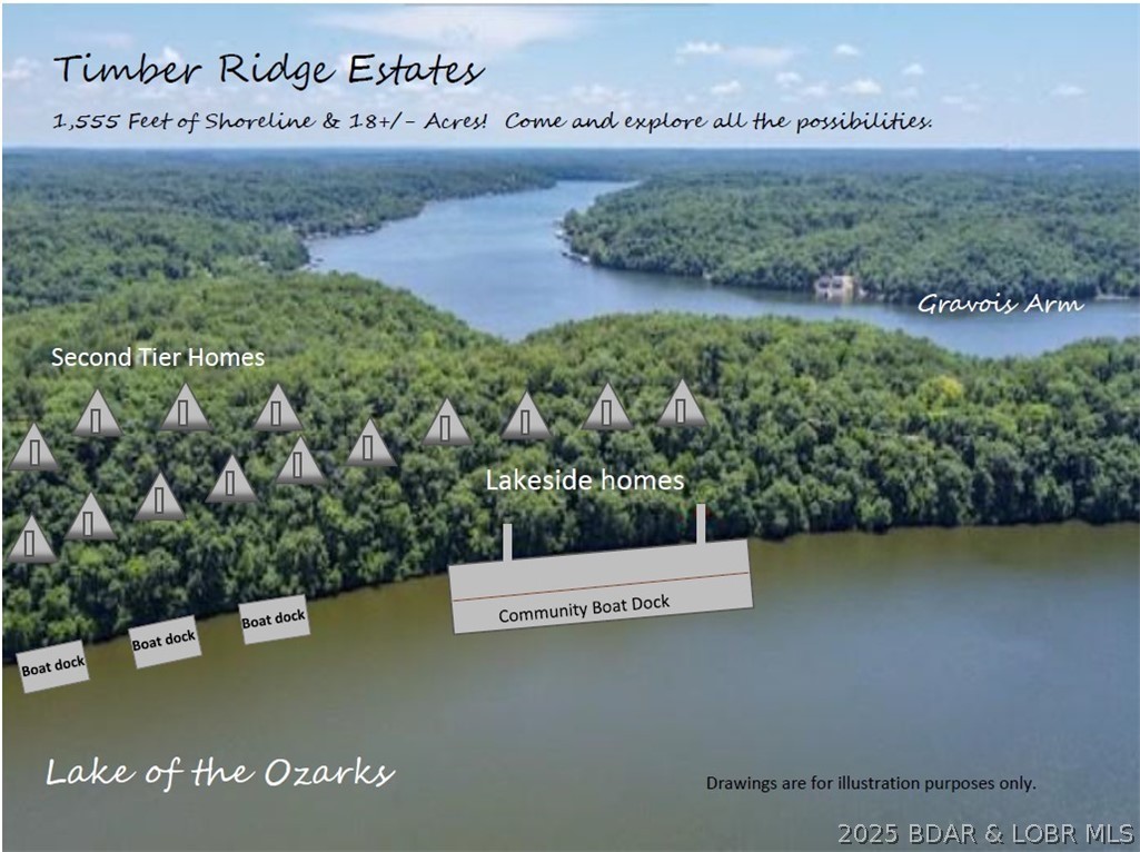 Timber Ridge - Land