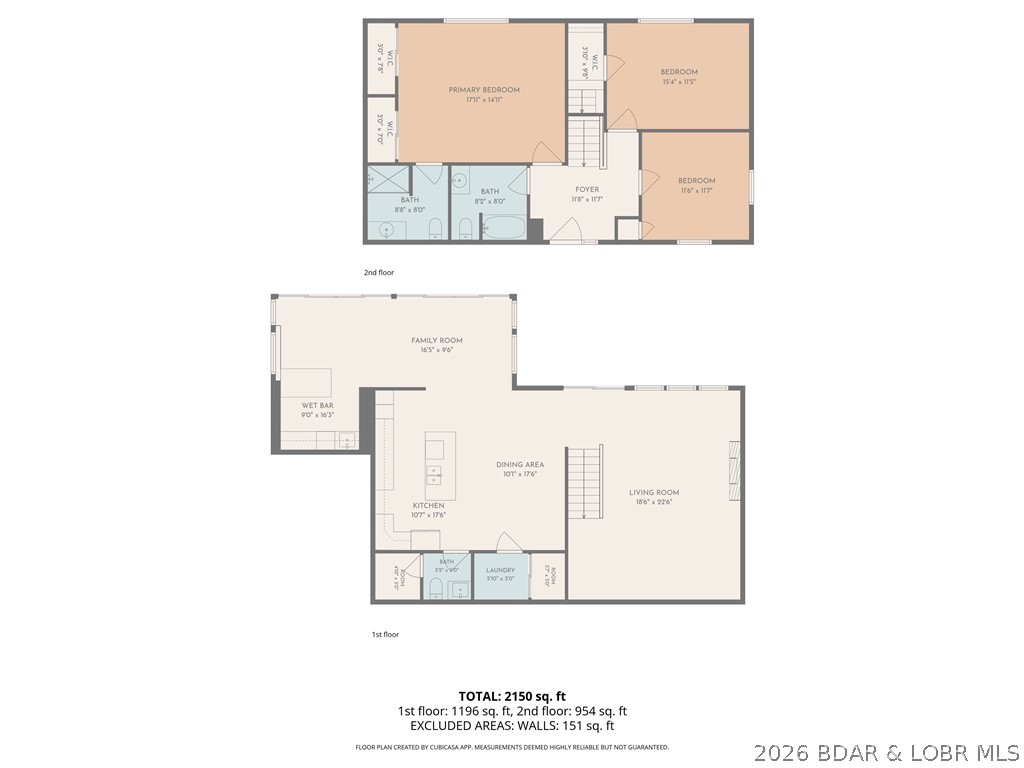 Cobbs Chimney Point - Residential
