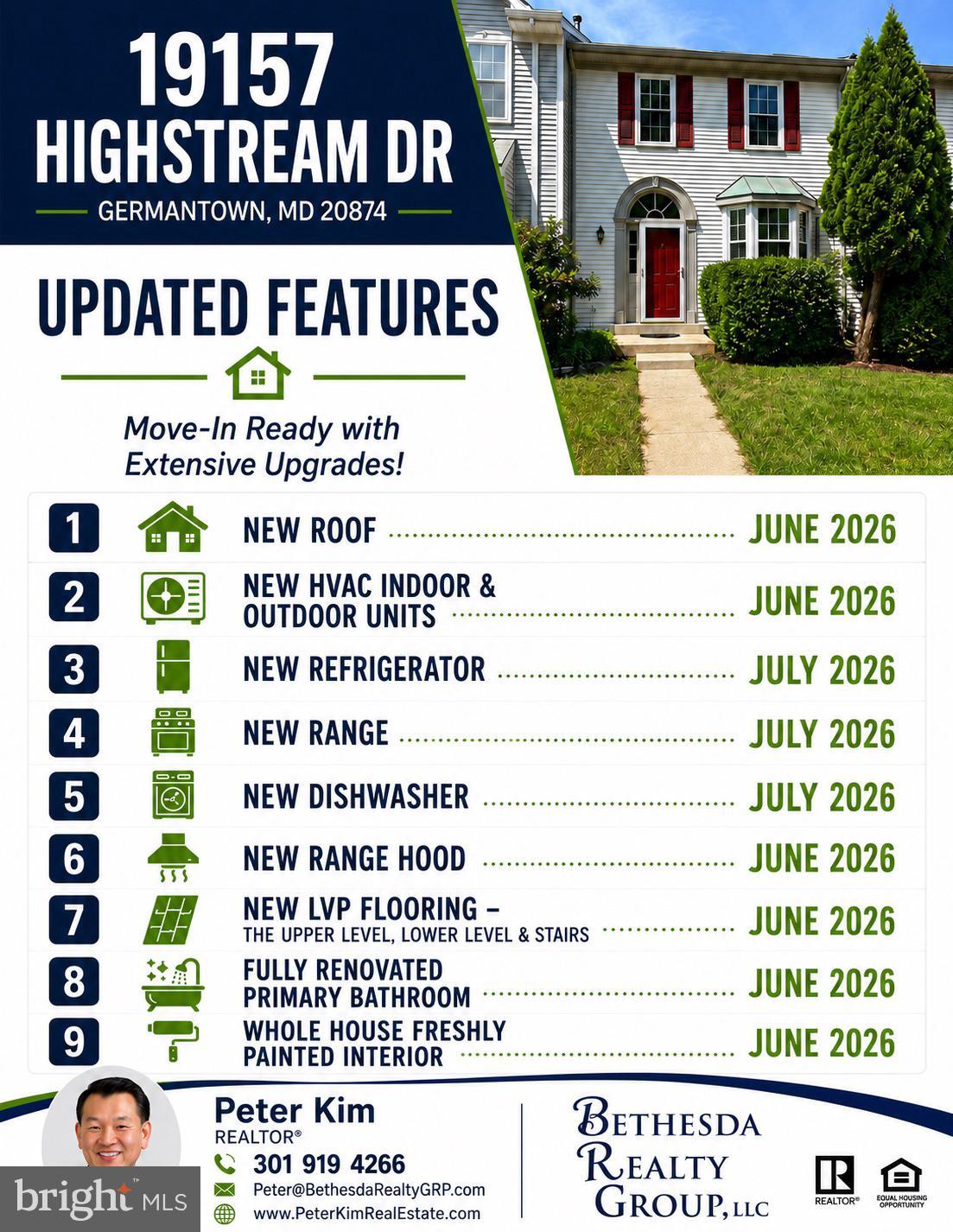 GERMANTOWN ESTATES - Residential