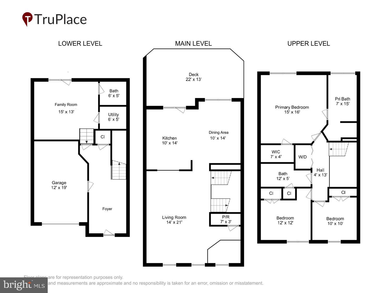 PT ROCKVILLE TWN RES 1 - Residential