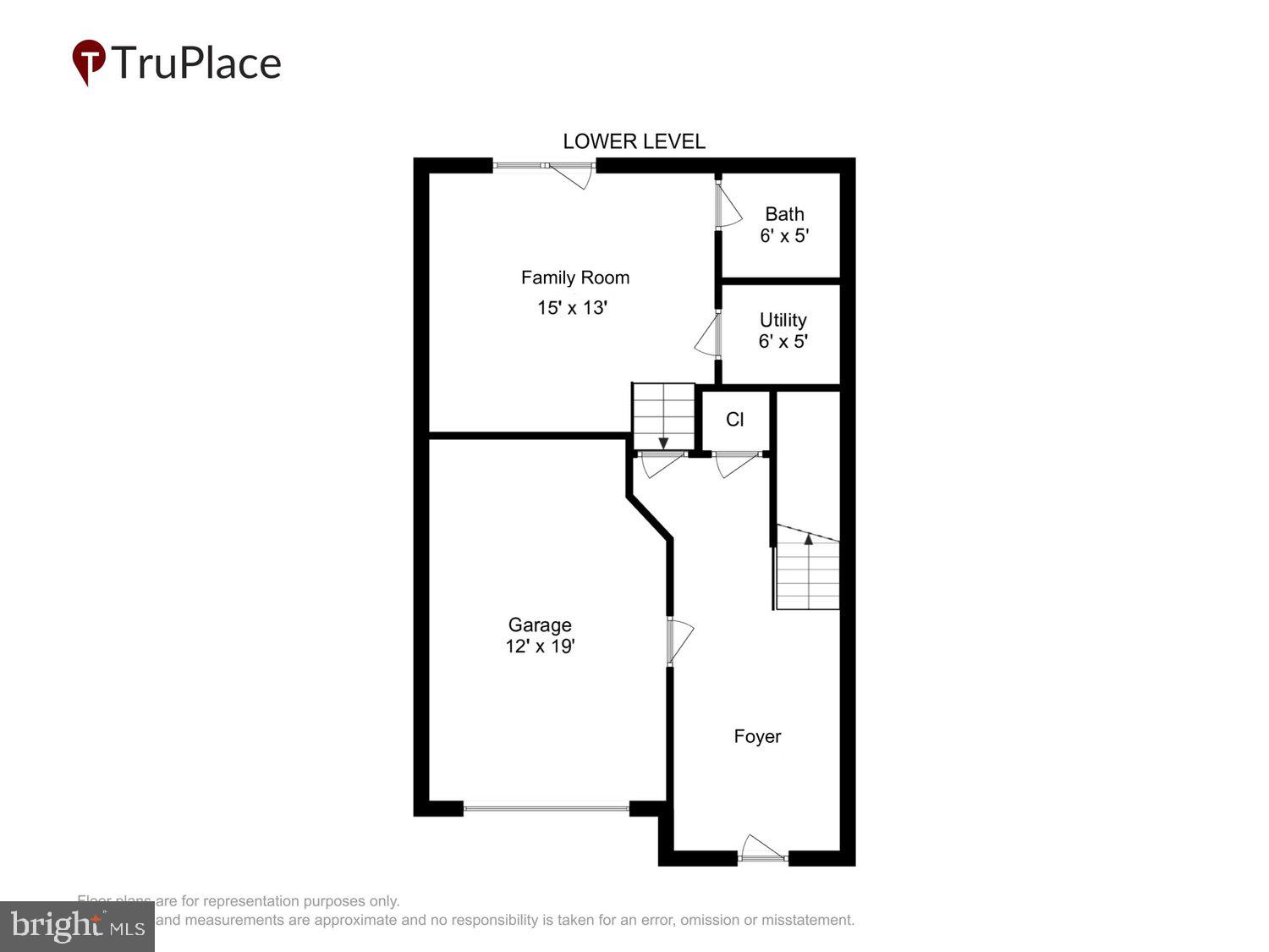 PT ROCKVILLE TWN RES 1 - Residential