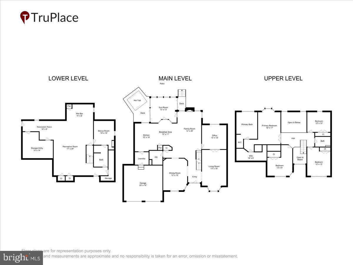ASHBURN VILLAGE - Residential