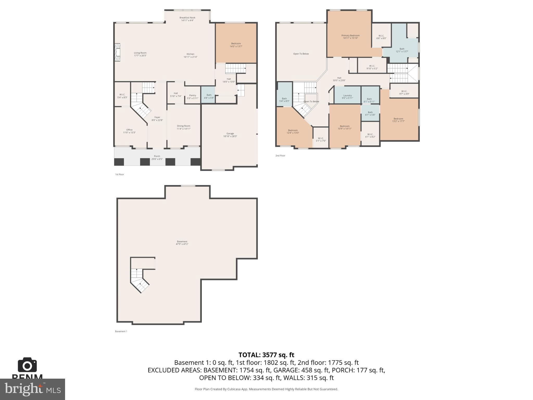 MANCHESTER BORO - Residential