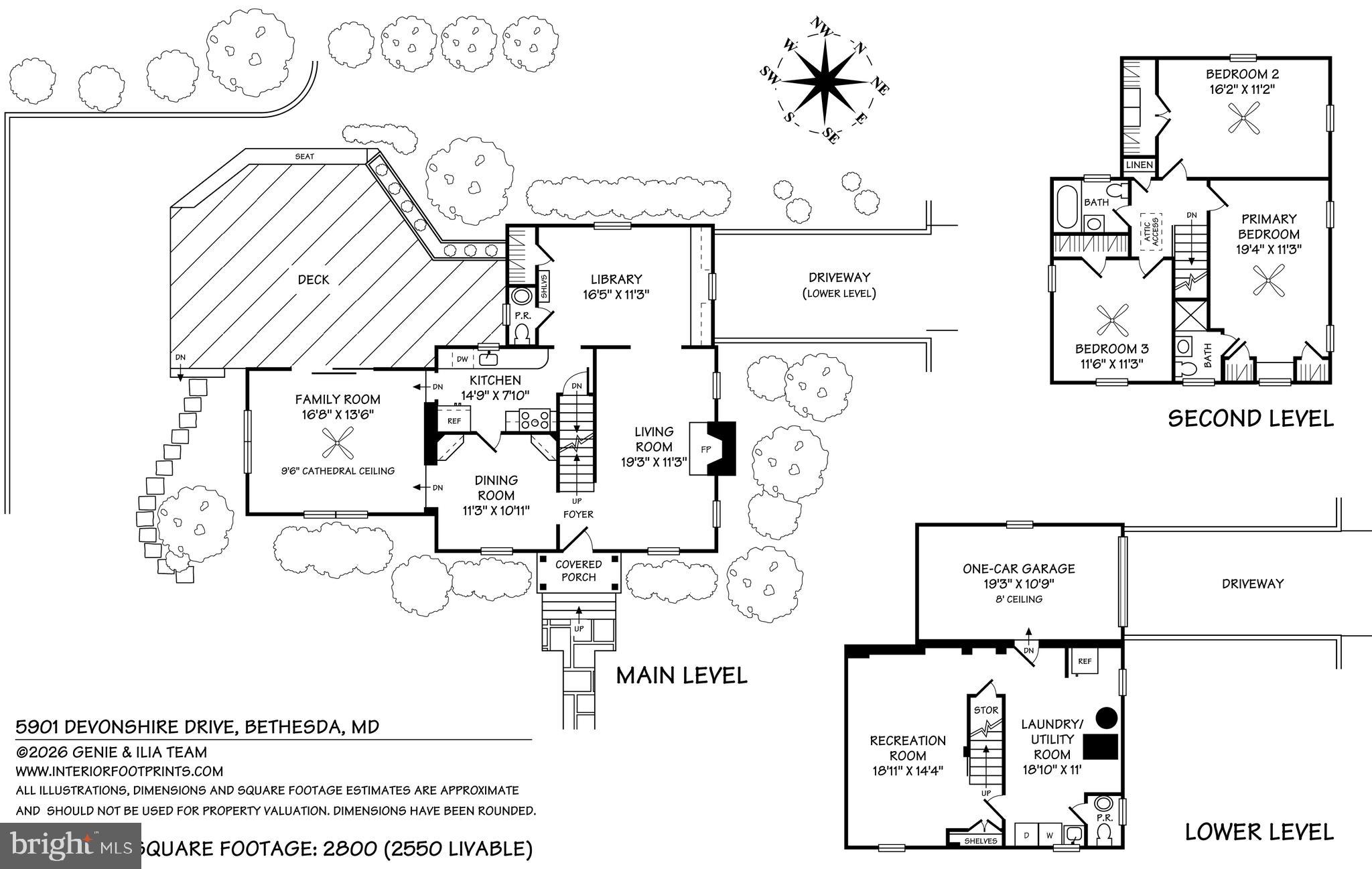 WOODACRES - Residential