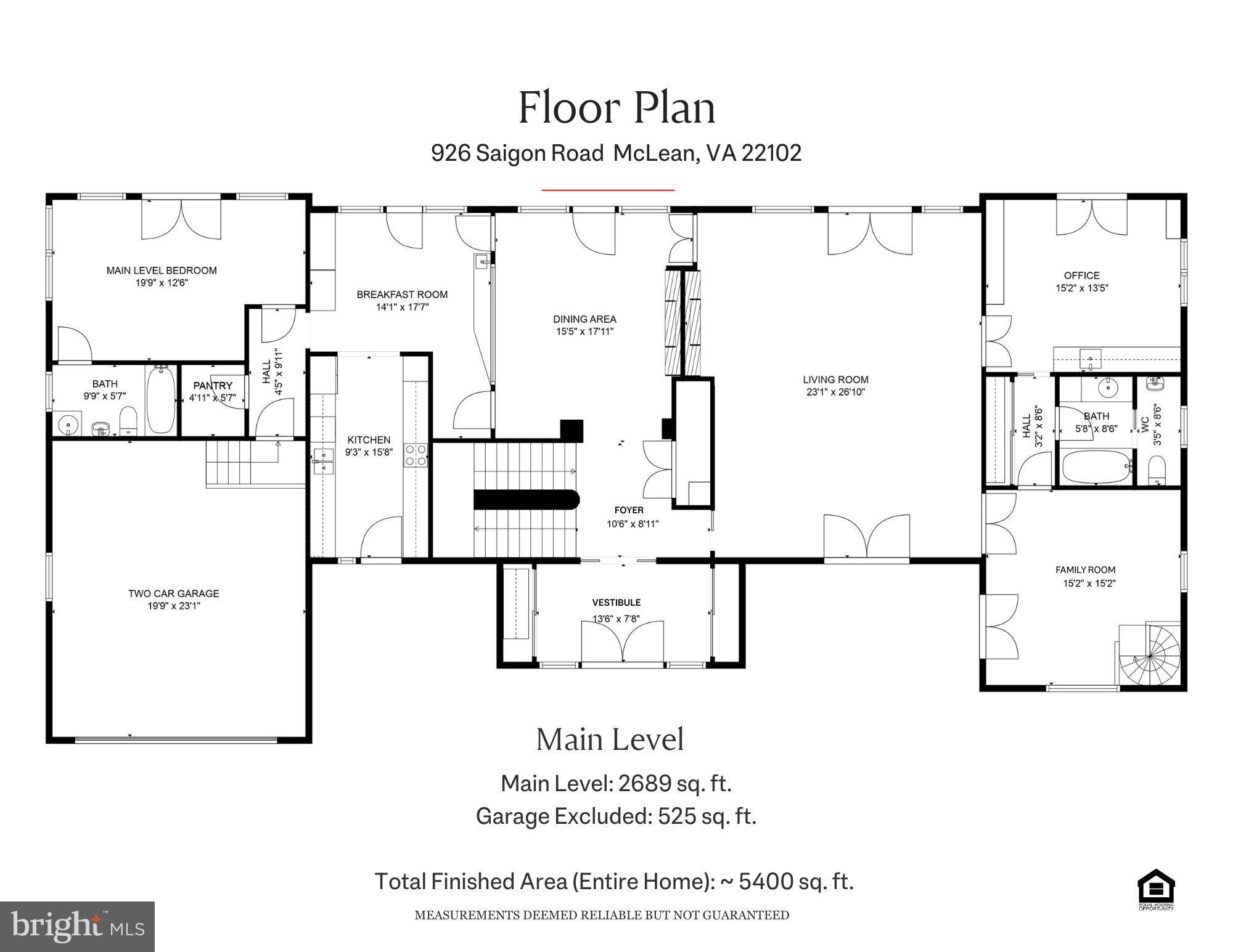 SWINKS MILL - Residential