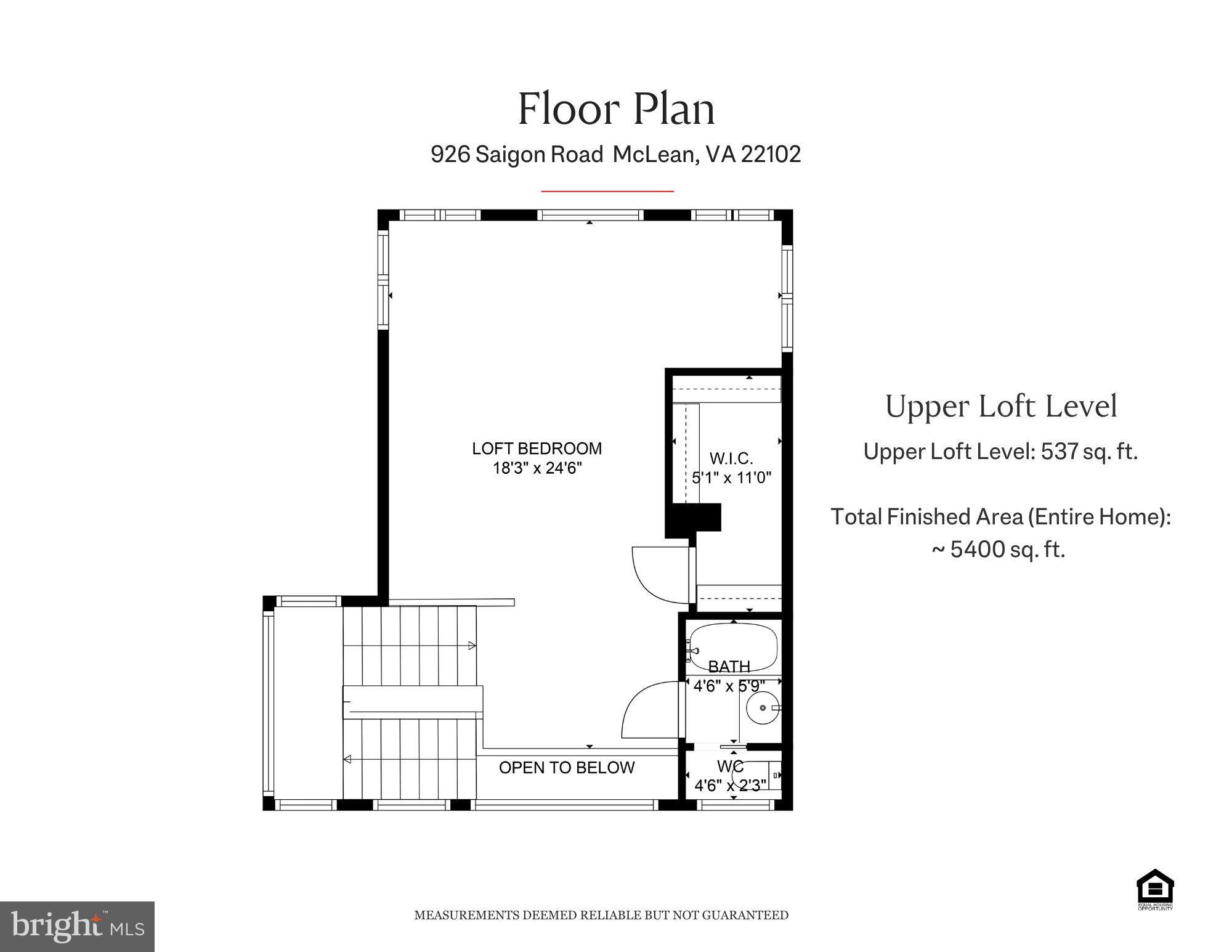SWINKS MILL - Residential