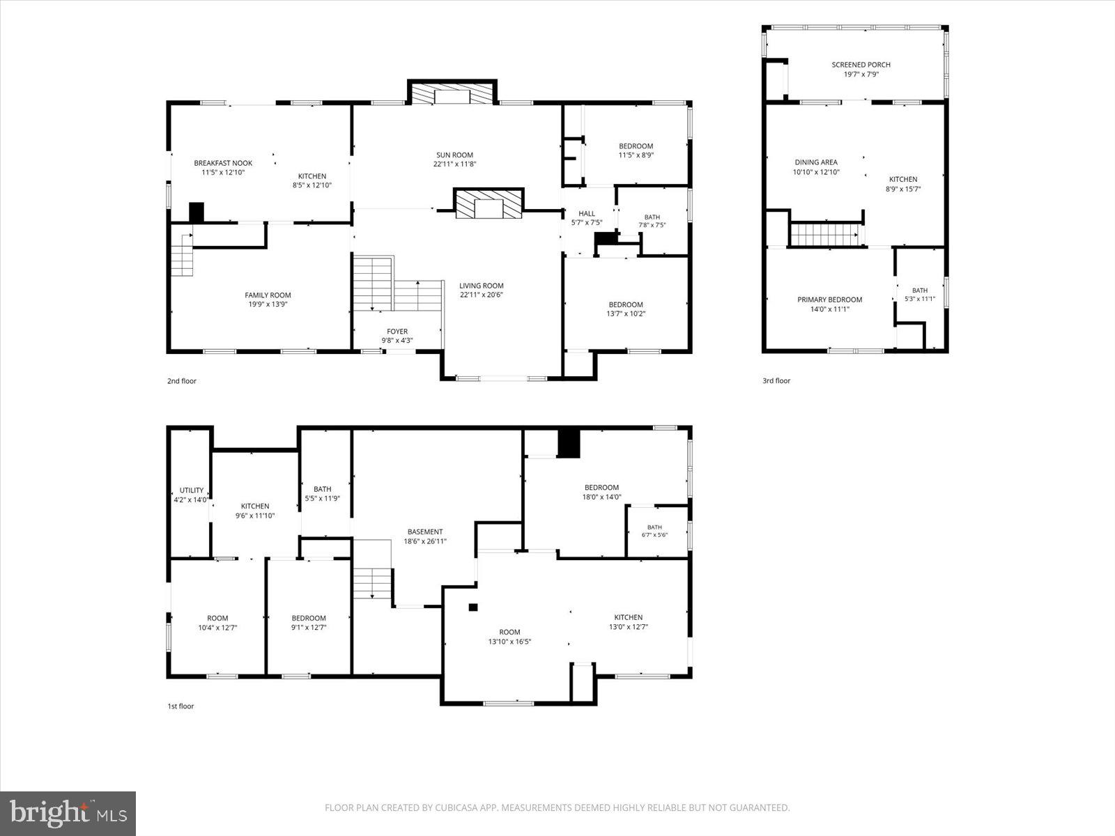 COLLEGE HEIGHTS - Residential Income