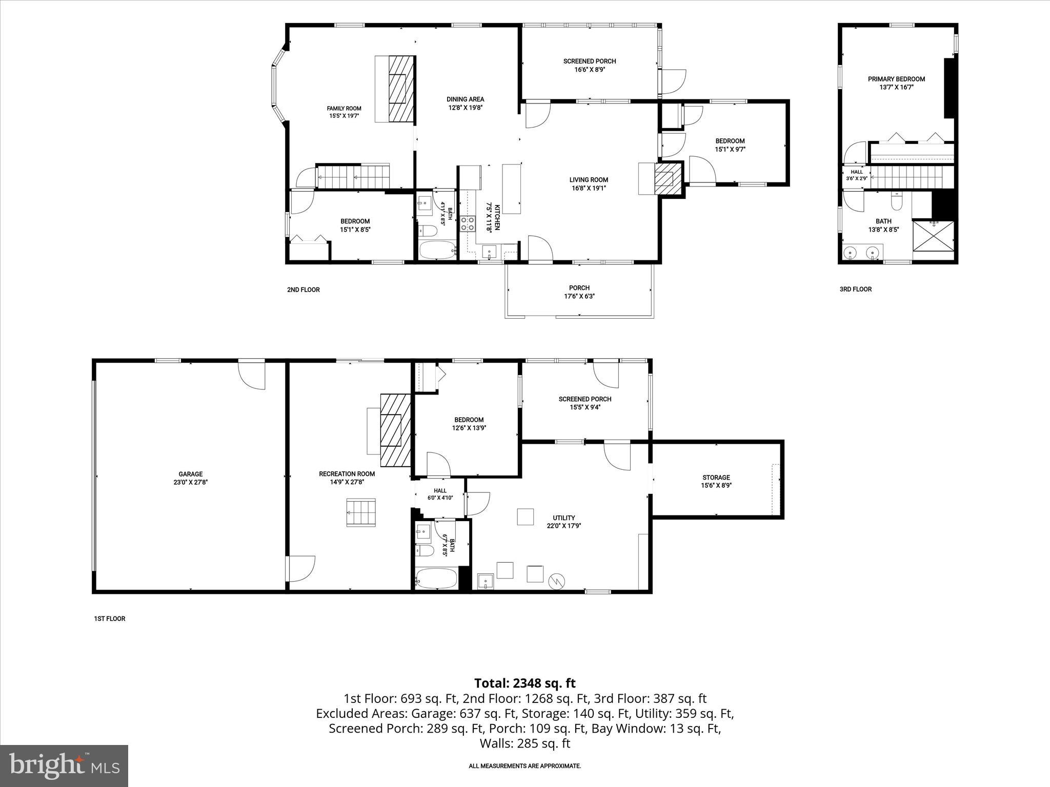 GLYNDON - Residential