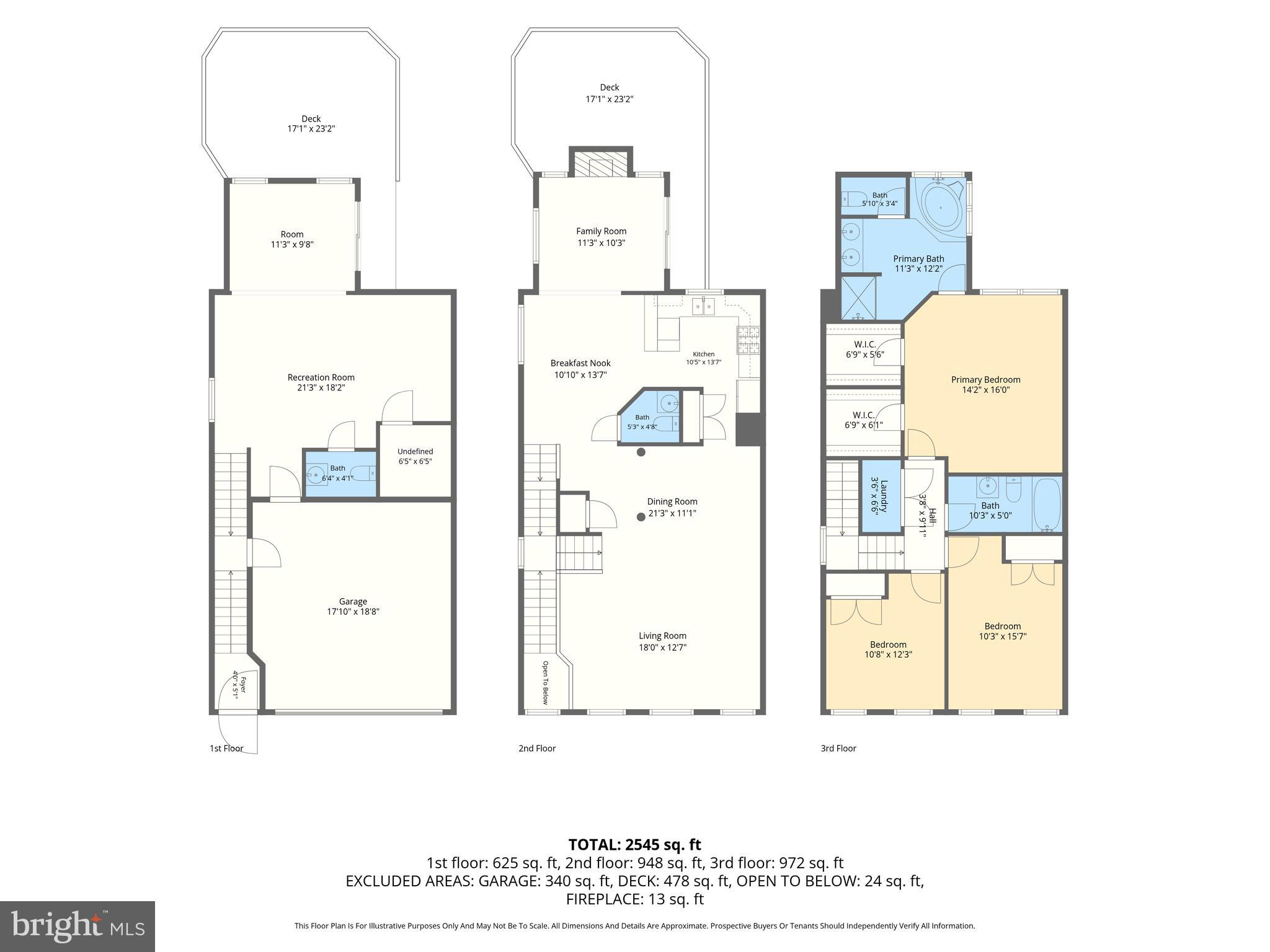 TRAIL VIEW - Residential