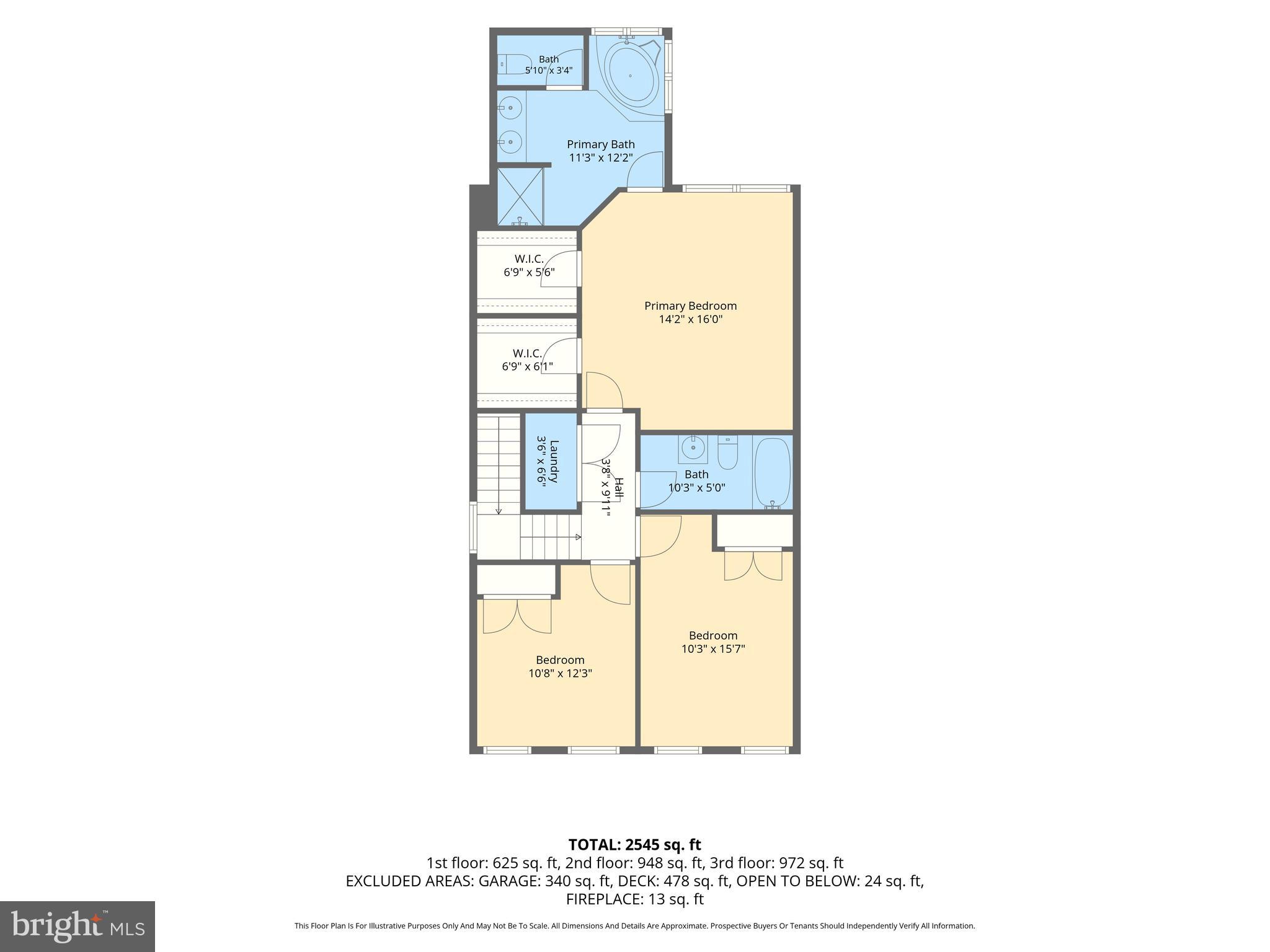 TRAIL VIEW - Residential