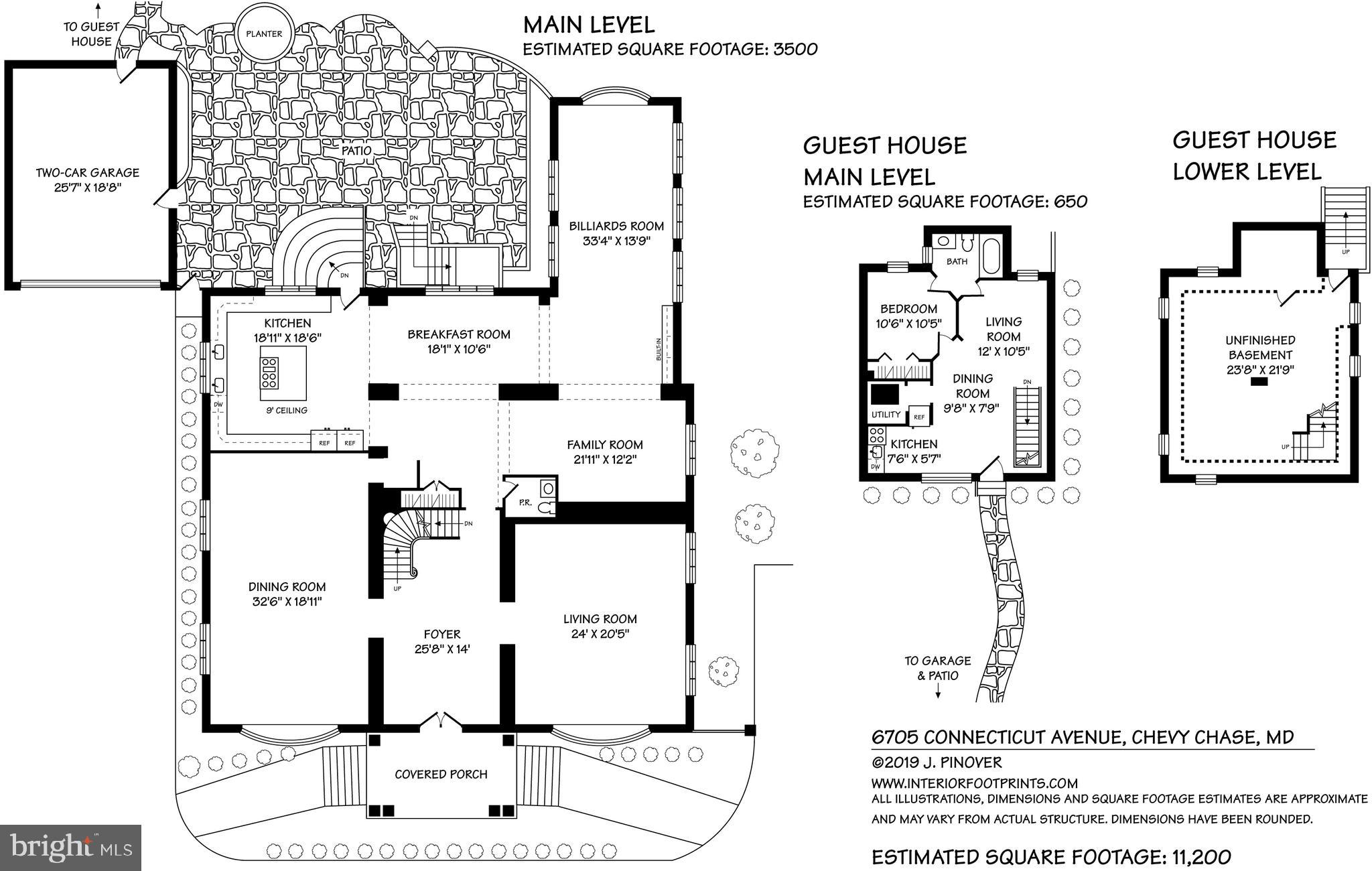 CHEVY CHASE - Residential