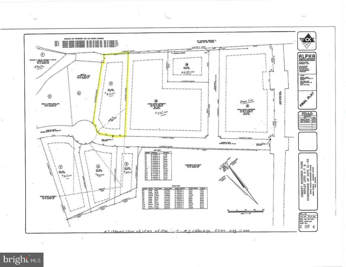 Ownership is interested in selling the remaining parcels together at a reduced price.  Please review all five parcels and consider an overall purchase.  All roads are in and all utilities are on site. The Liberty Business Park currently has a mix of buildings including offices of the United States Coast Guard, the IRS, and the Berkeley County Schools. Located in Berkeley County, these properties are not zoned however the County comprehensive plan generally has this area geared for commercial and light industrial uses.