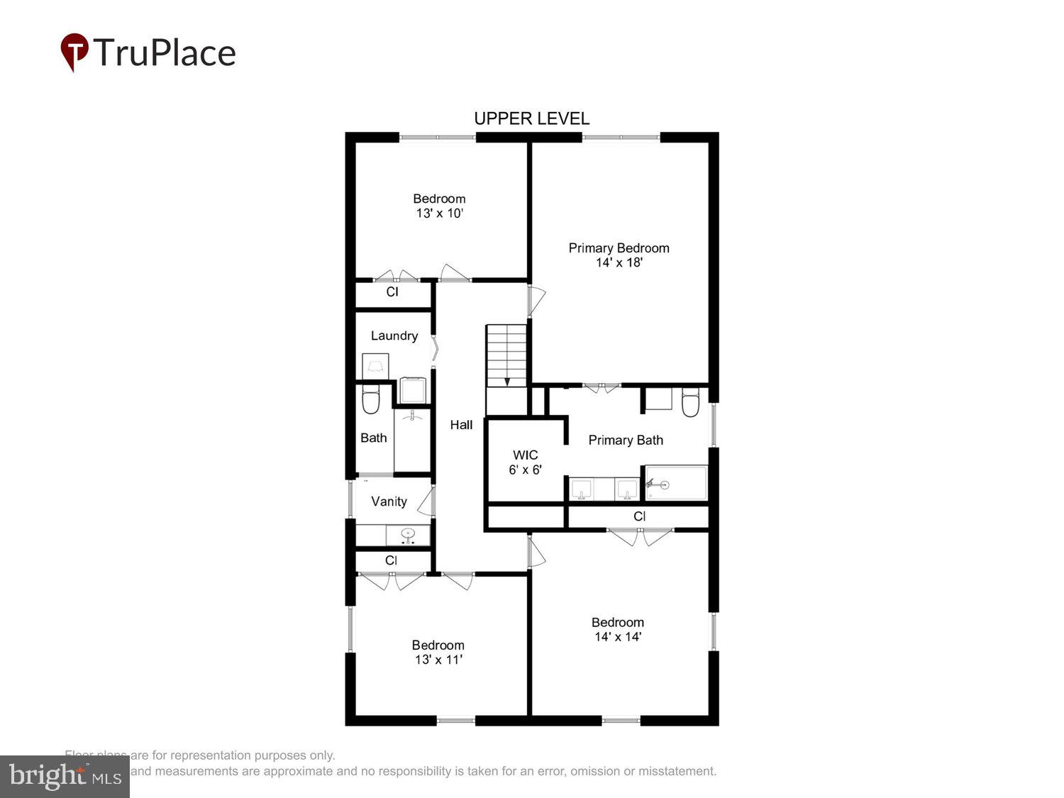 BURNHAM HILLS - Residential