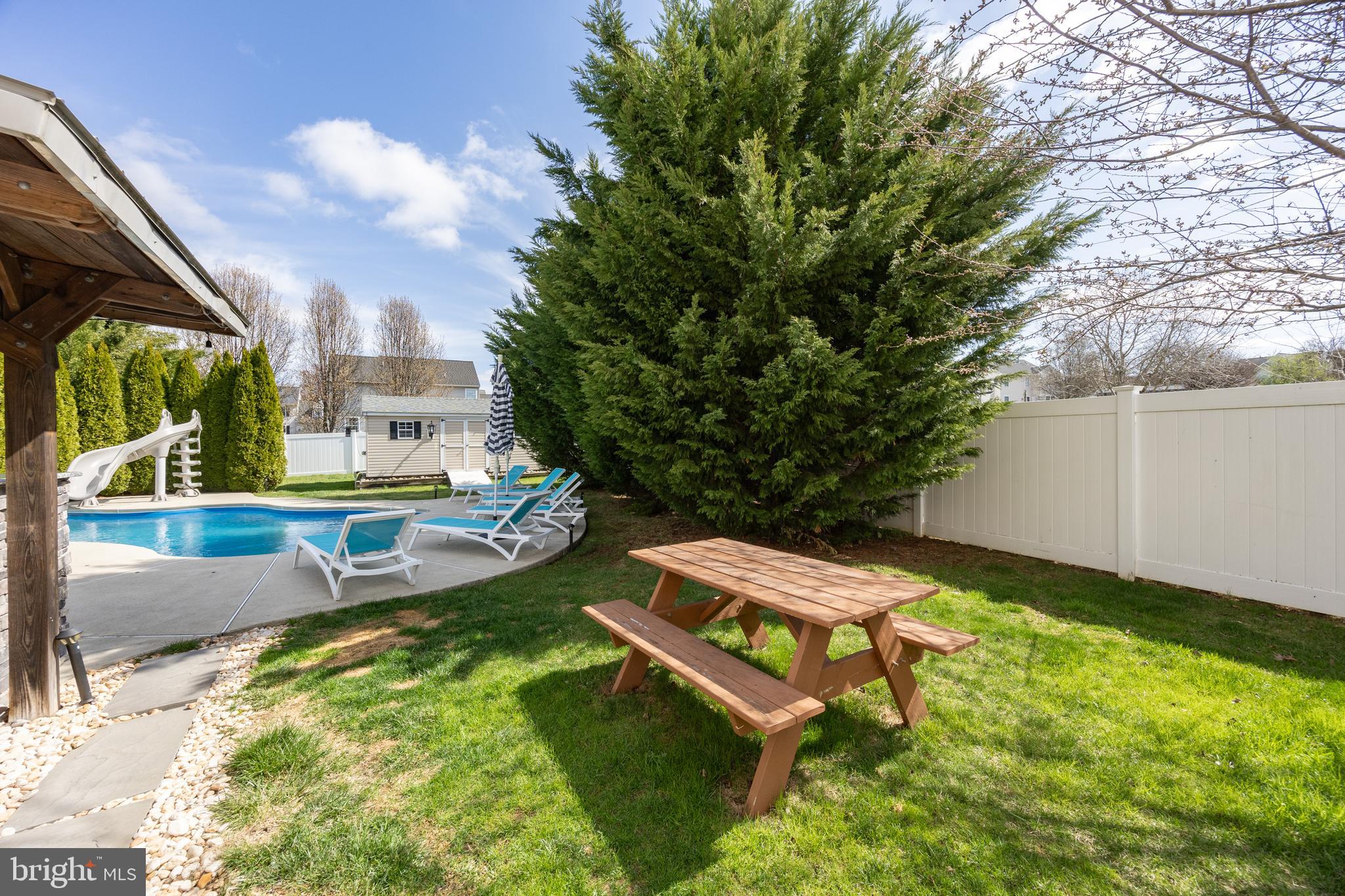 PENNWOOD FARMS - Residential