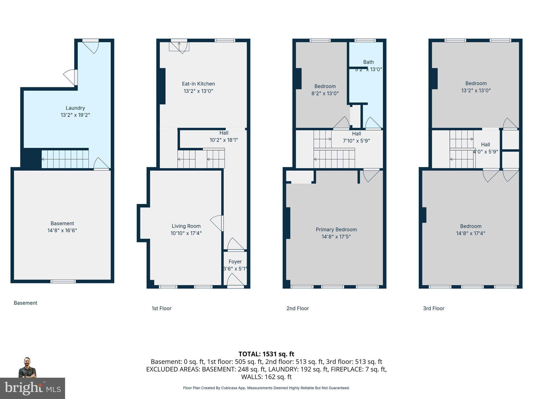 SANDTOWN-WINCHESTER - Residential