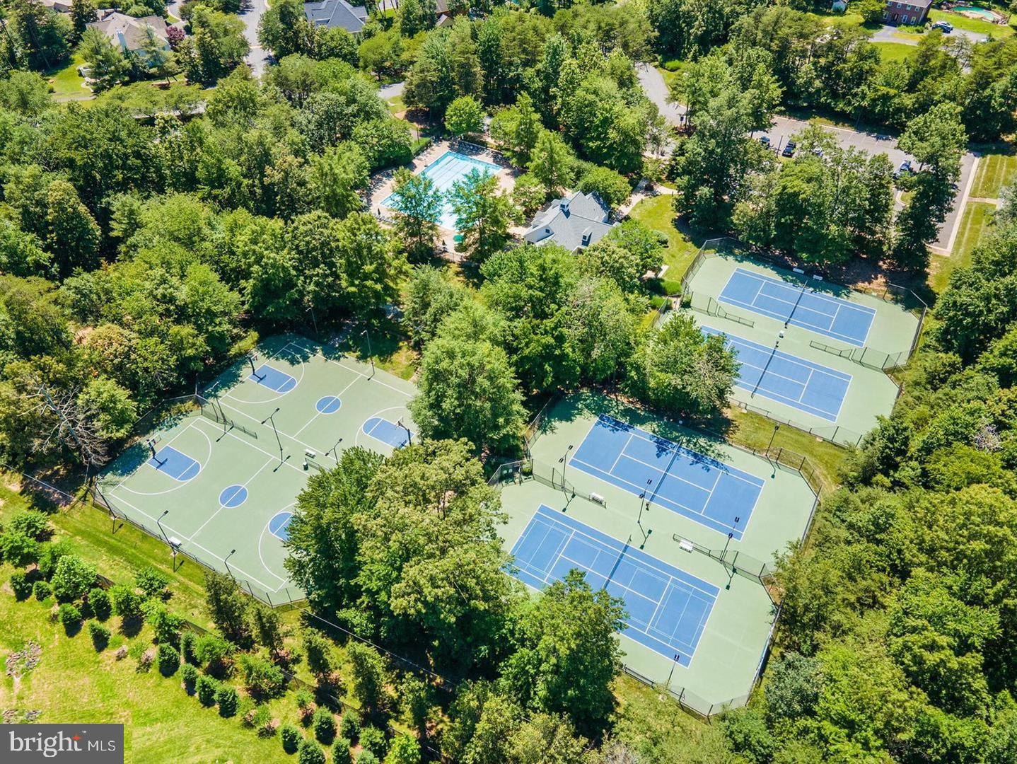 LAKE MANASSAS - Residential