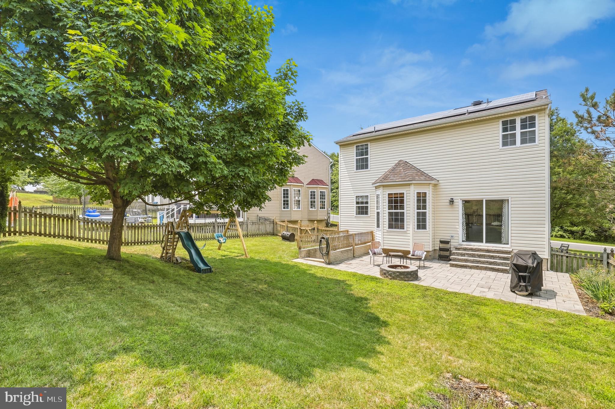 WESTMINSTER HIGHLANDS - Residential