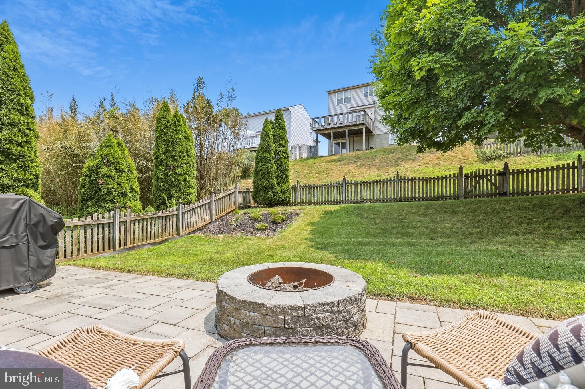 WESTMINSTER HIGHLANDS - Residential