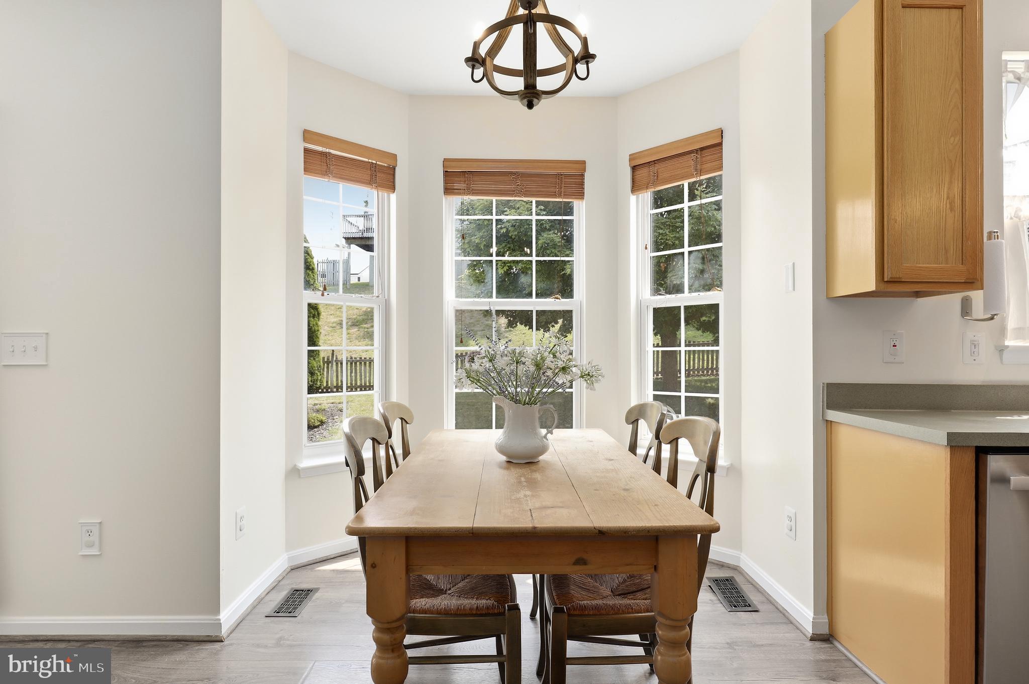 WESTMINSTER HIGHLANDS - Residential