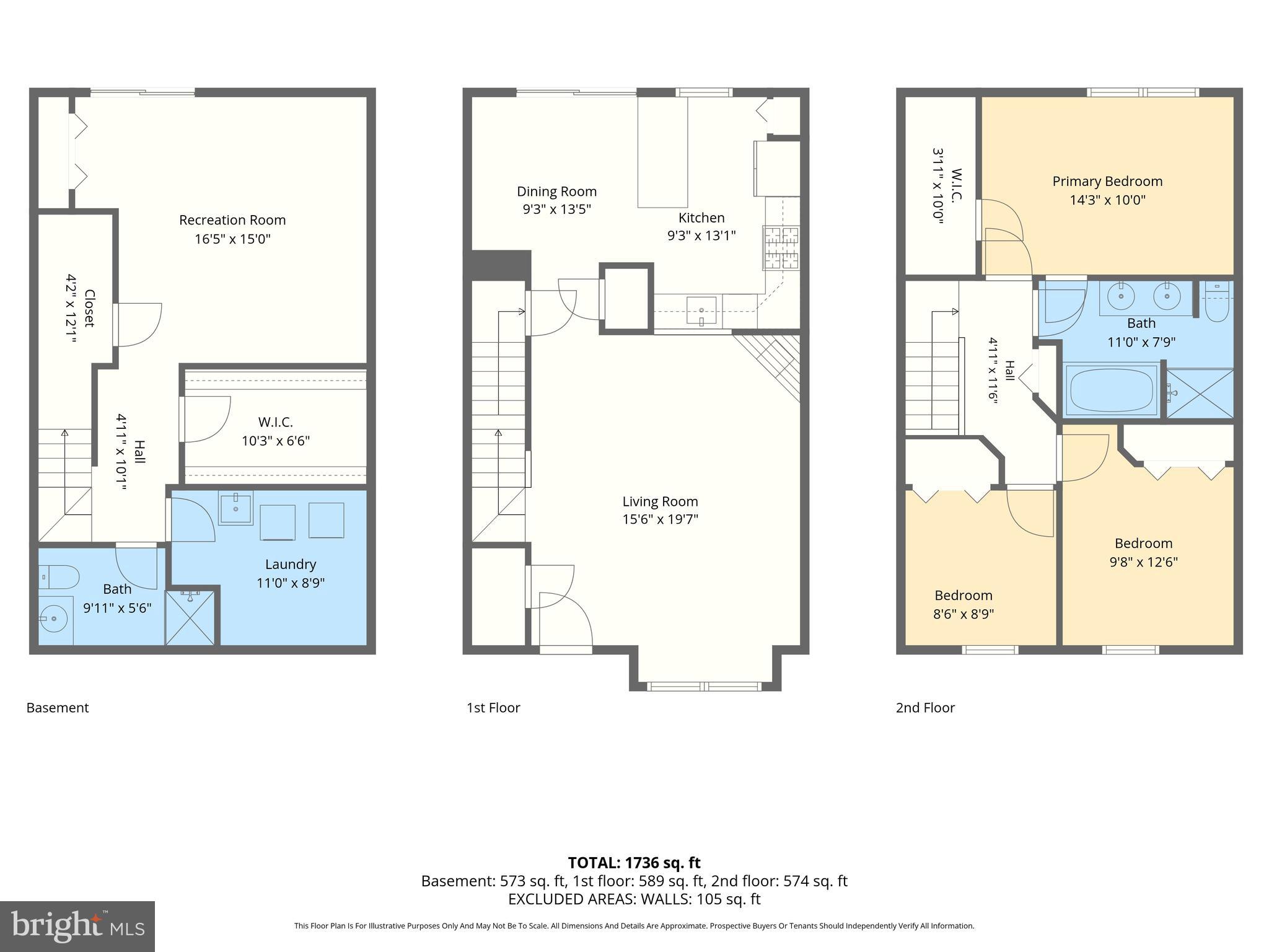OAKHURST - Residential