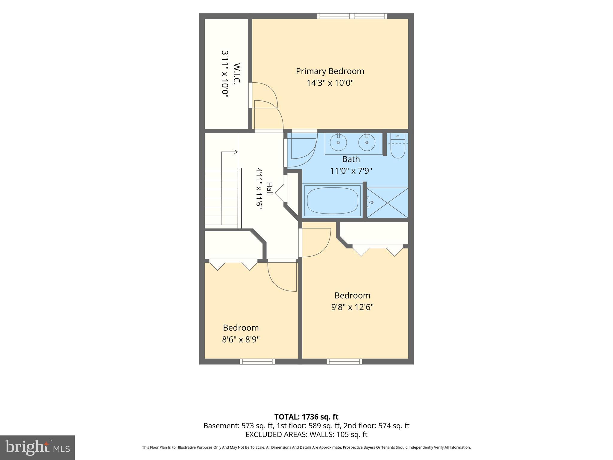 OAKHURST - Residential