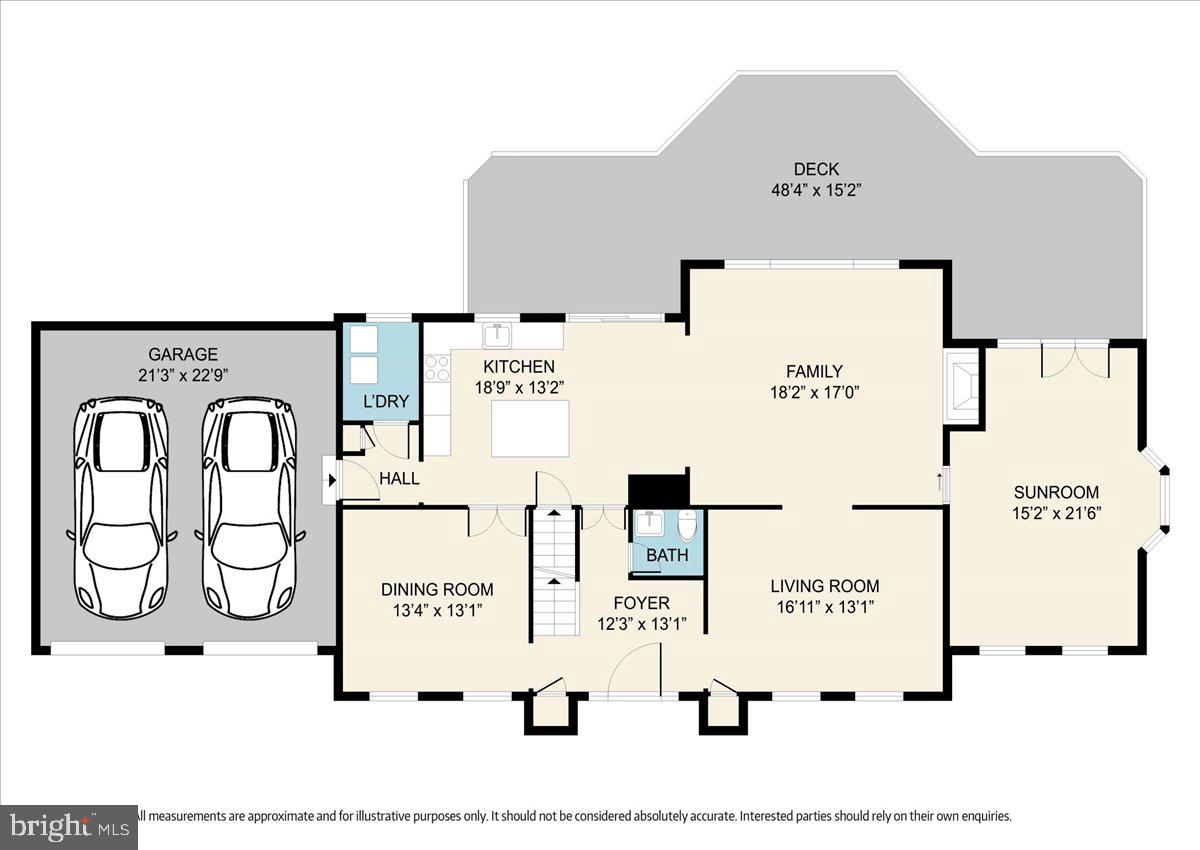 SOUTH RUN - Residential