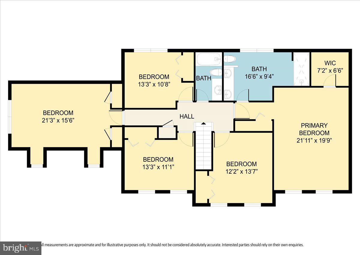SOUTH RUN - Residential