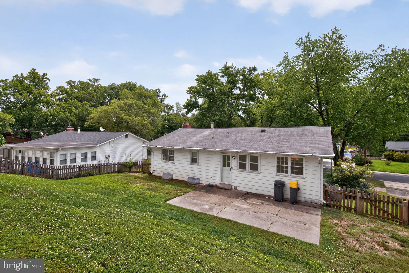 FAIRKNOLL - Residential